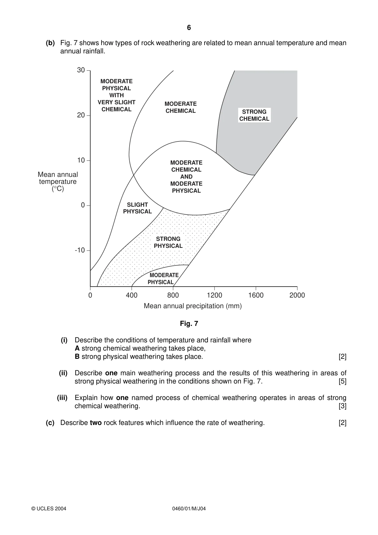 Cambridge IGCSE Geography 0460 2004 May/June Paper 1 · Variant 1 question paper, page 6 of 12