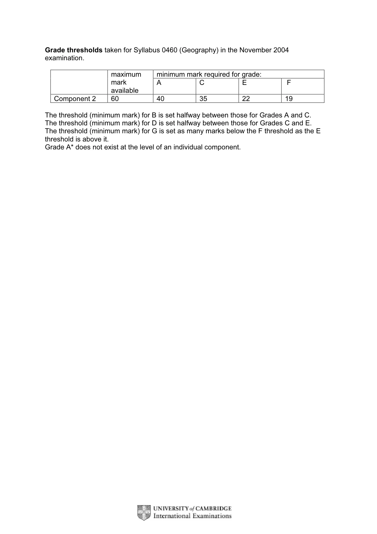 Mark scheme, page 2 of 7