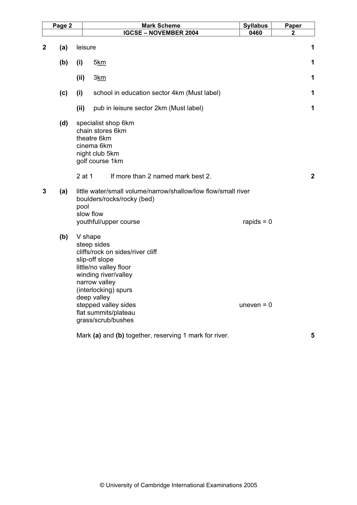 Mark scheme, page 5 of 7