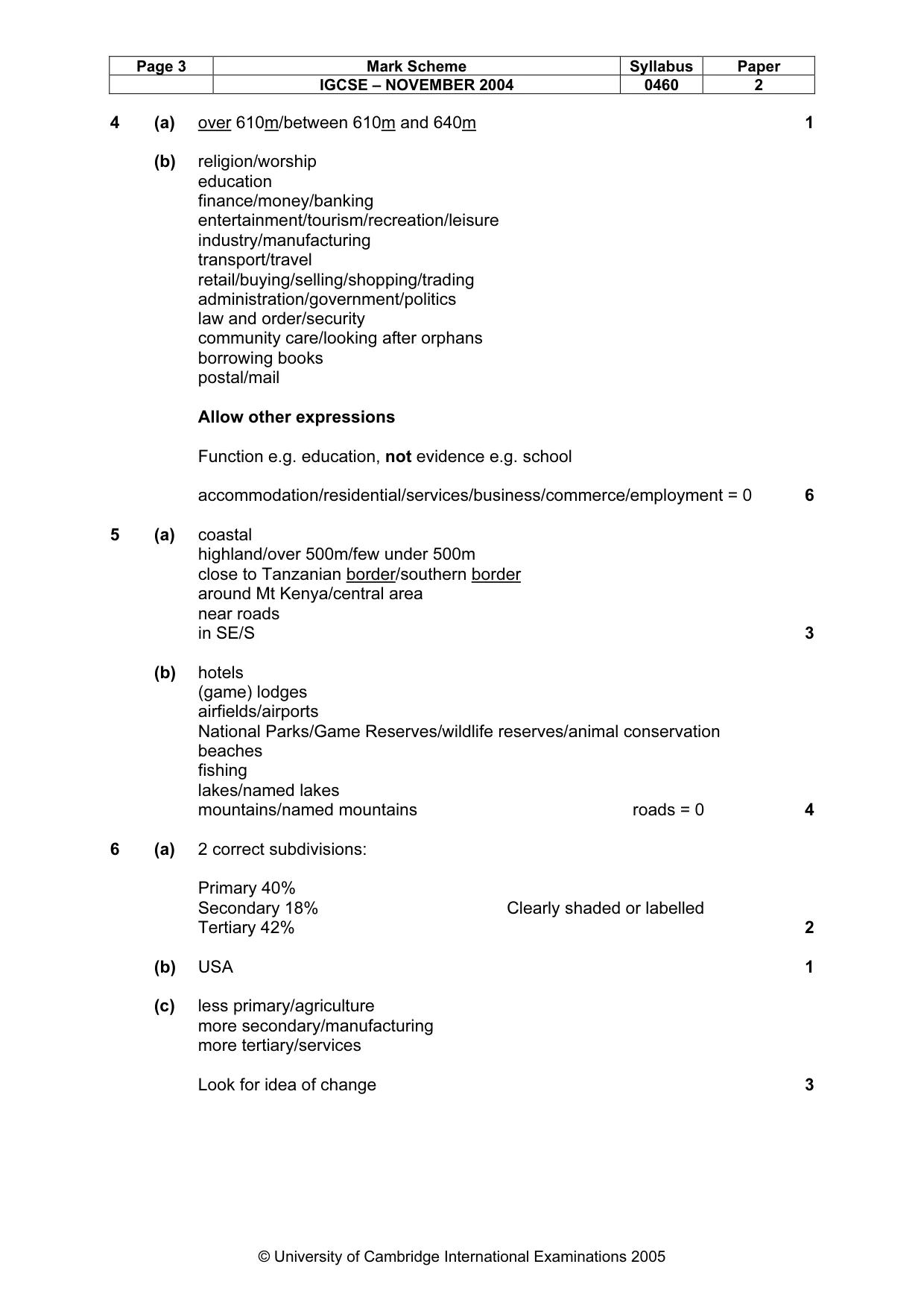 Mark scheme, page 6 of 7