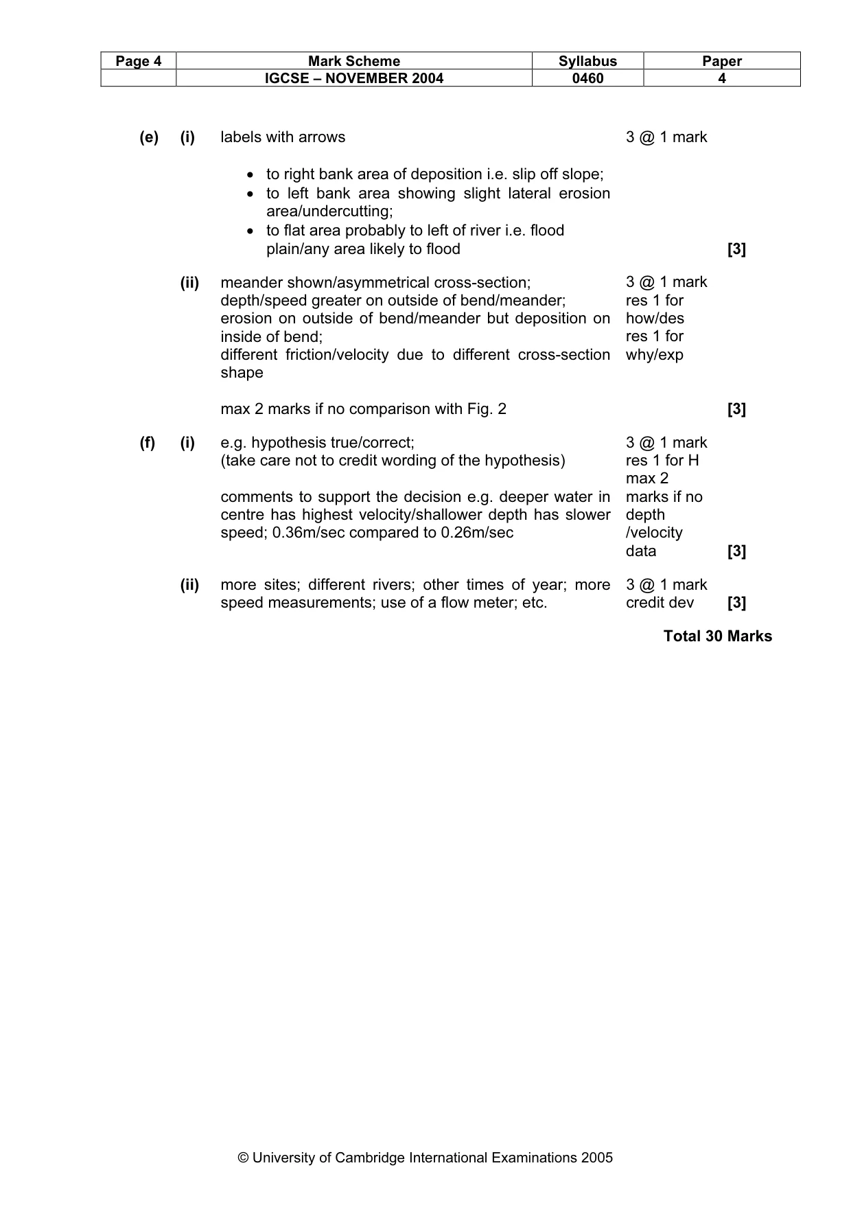 Mark scheme, page 7 of 7