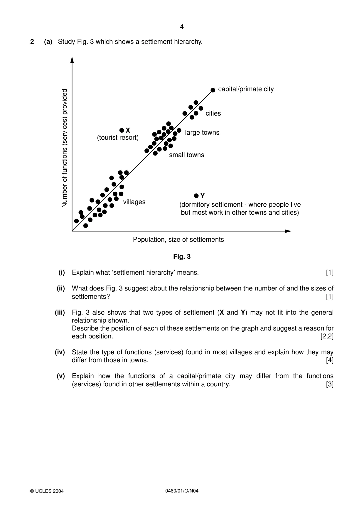 Cambridge IGCSE Geography 0460 2004 Oct/Nov Paper 1 · Variant 1 question paper, page 4 of 16