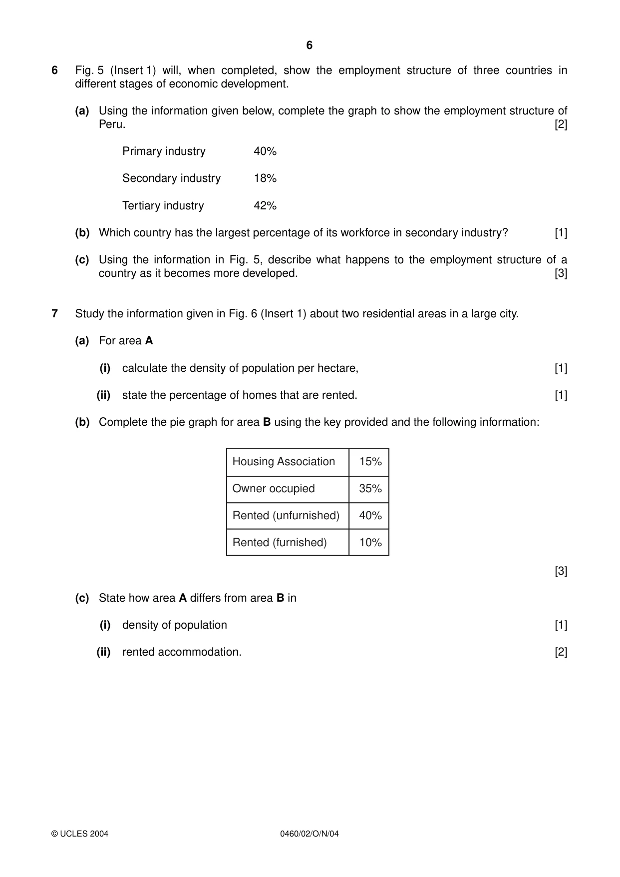 Cambridge IGCSE Geography 0460 2004 Oct/Nov Paper 2 · Variant 1 question paper, page 6 of 8