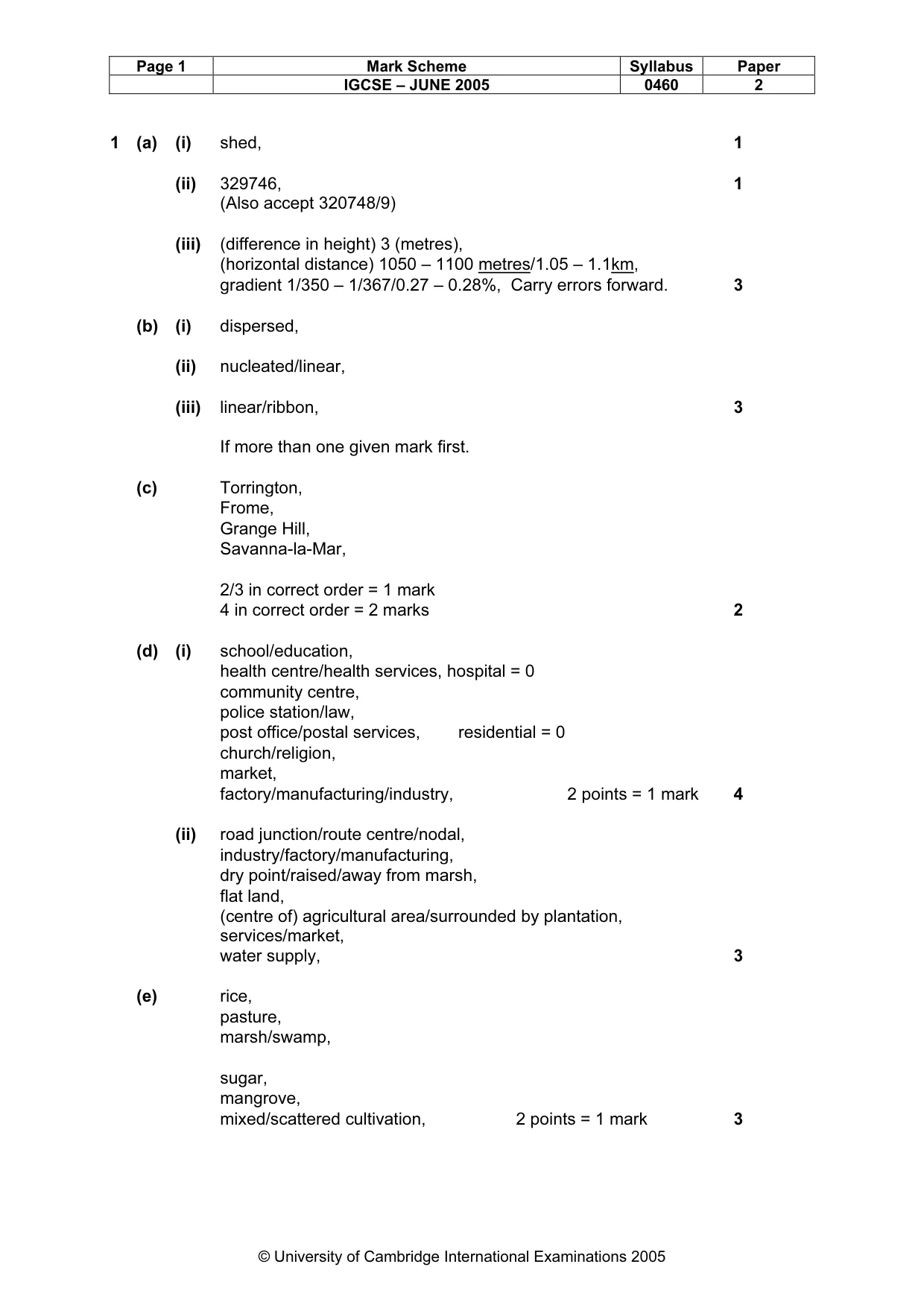 Mark scheme, page 4 of 7