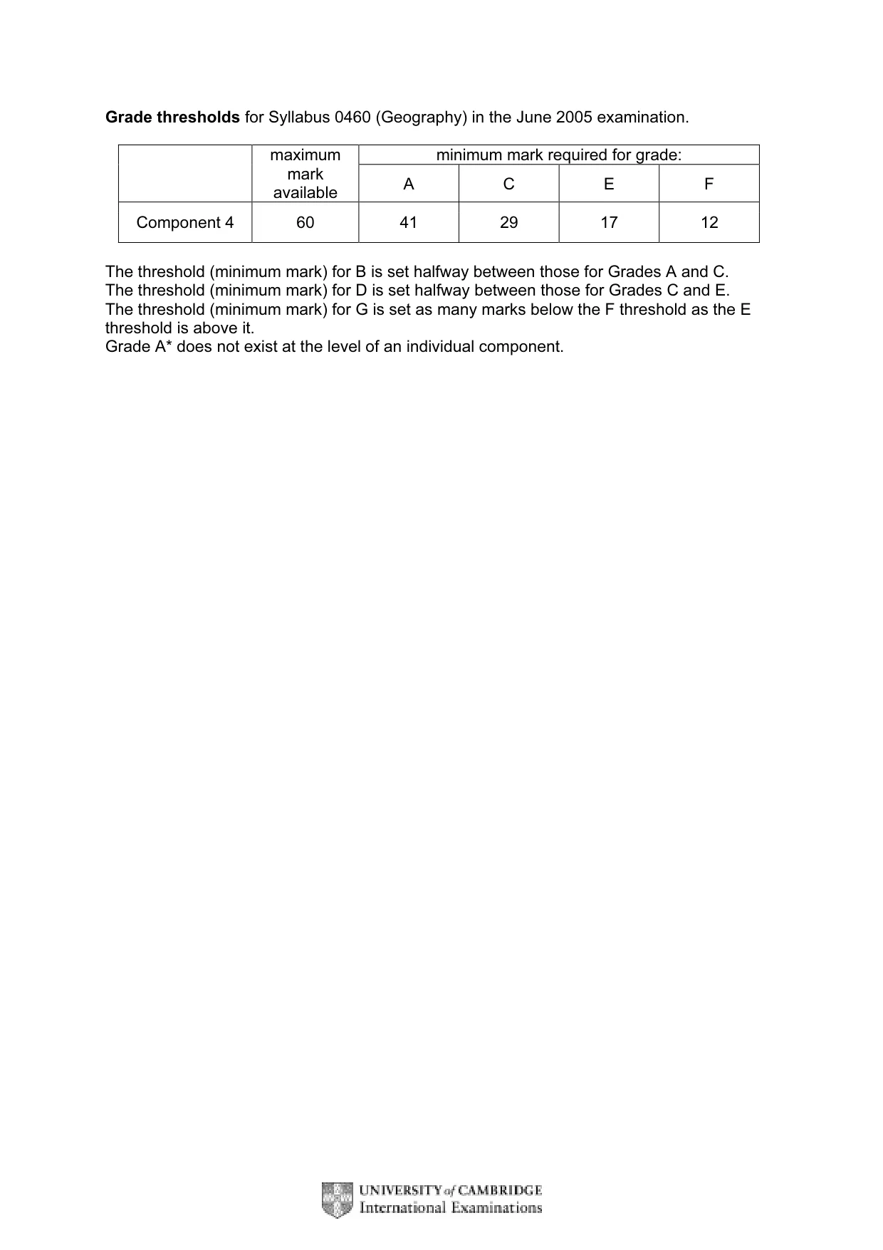Mark scheme, page 2 of 7