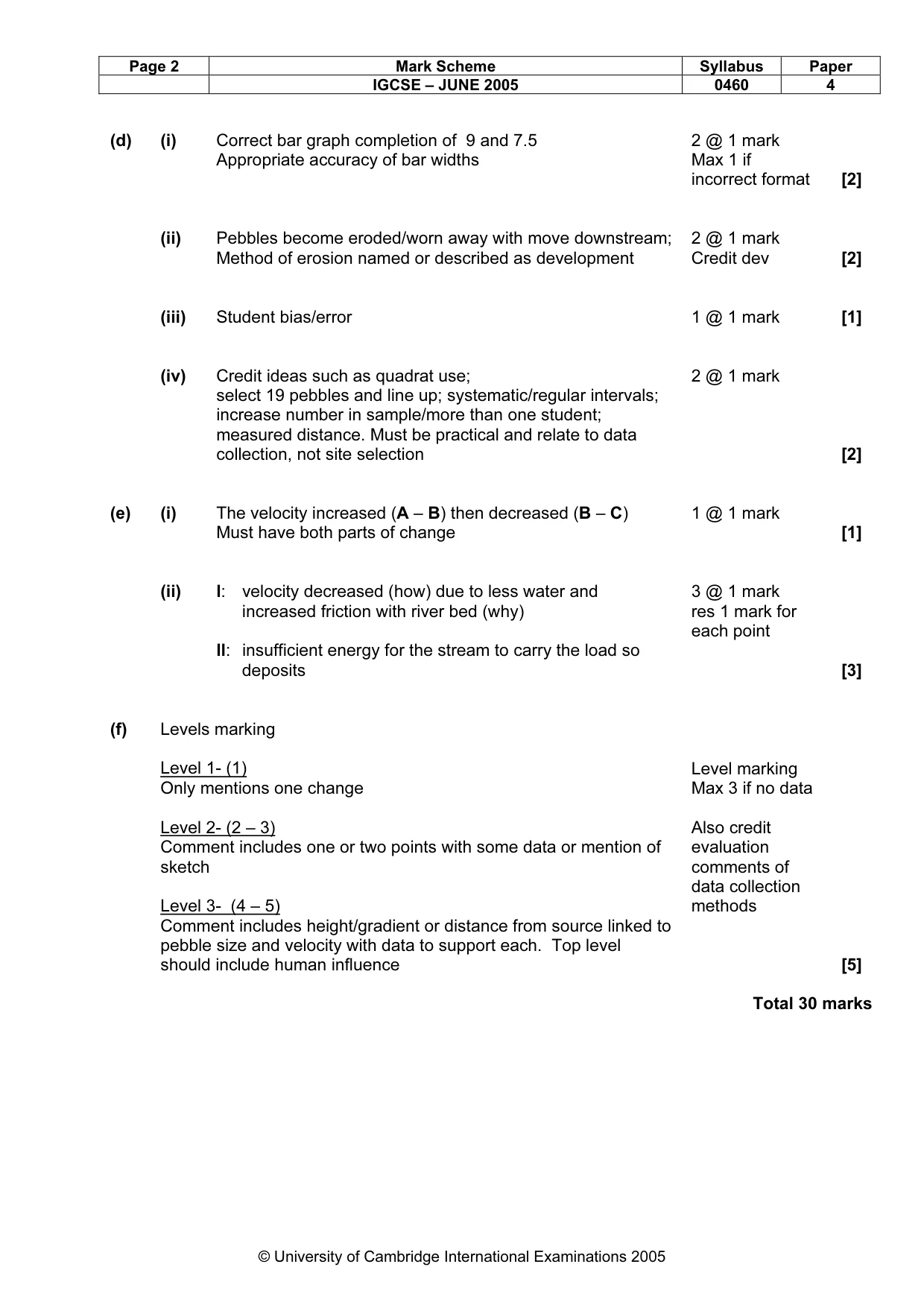 Mark scheme, page 5 of 7