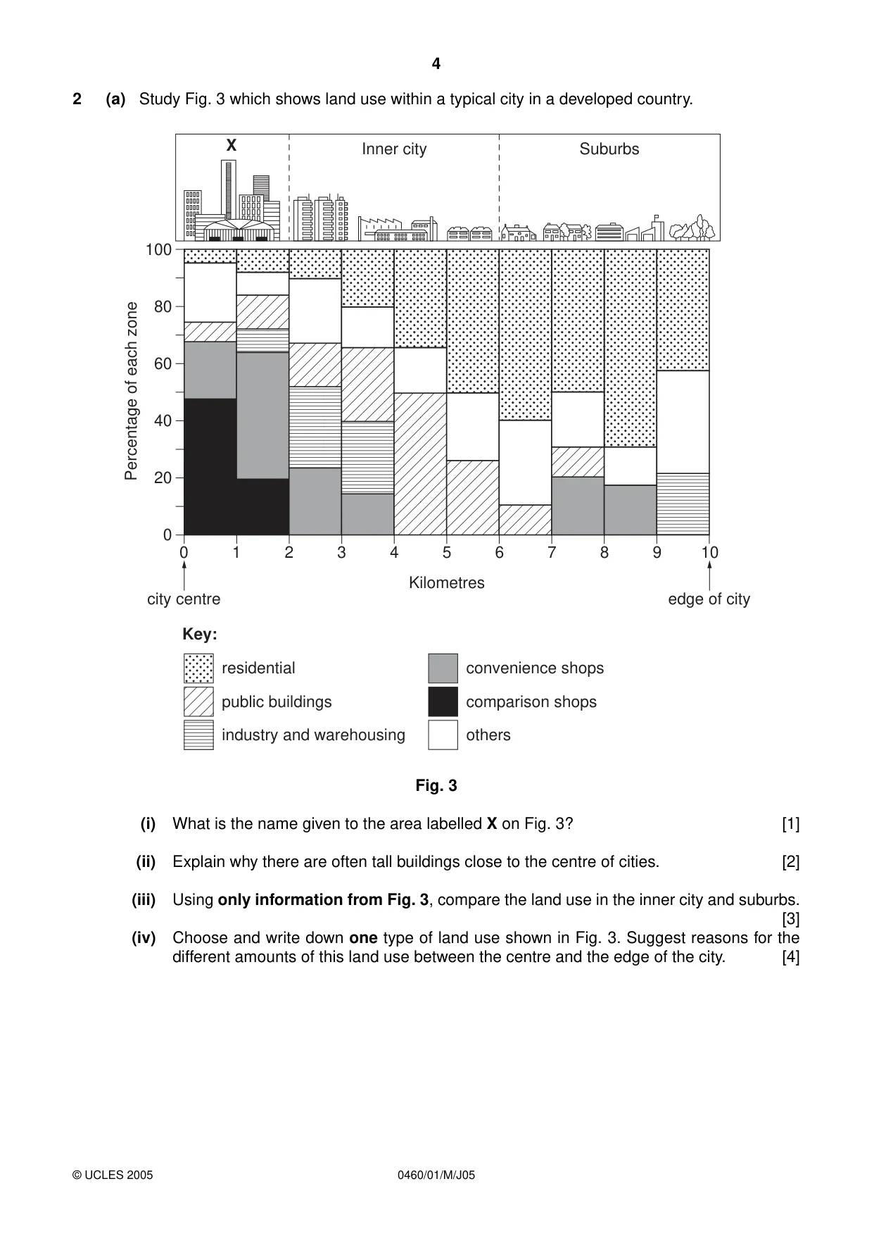Cambridge IGCSE Geography 0460 2005 May/June Paper 1 · Variant 1 question paper, page 4 of 12