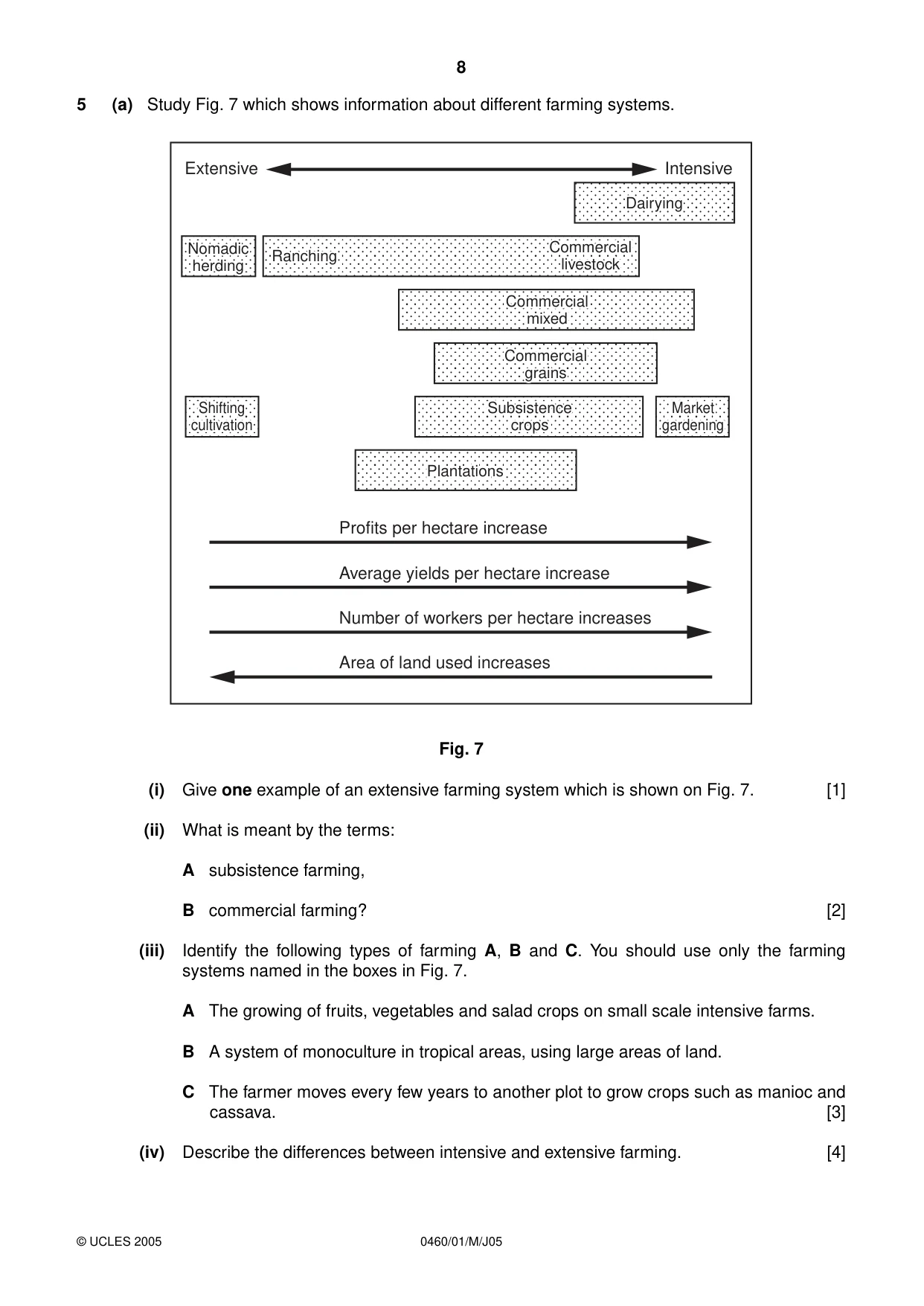 Cambridge IGCSE Geography 0460 2005 May/June Paper 1 · Variant 1 question paper, page 8 of 12