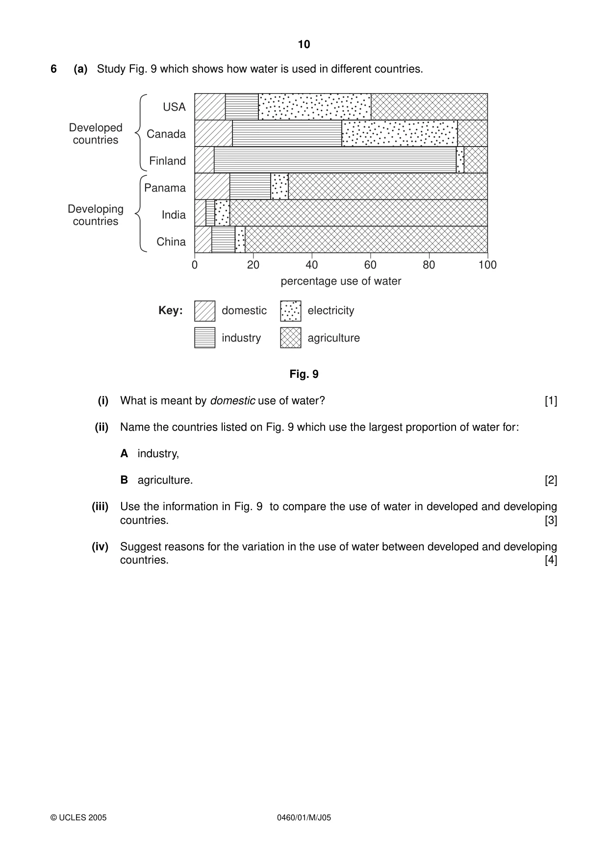 Cambridge IGCSE Geography 0460 2005 May/June Paper 1 · Variant 1 question paper, page 10 of 12