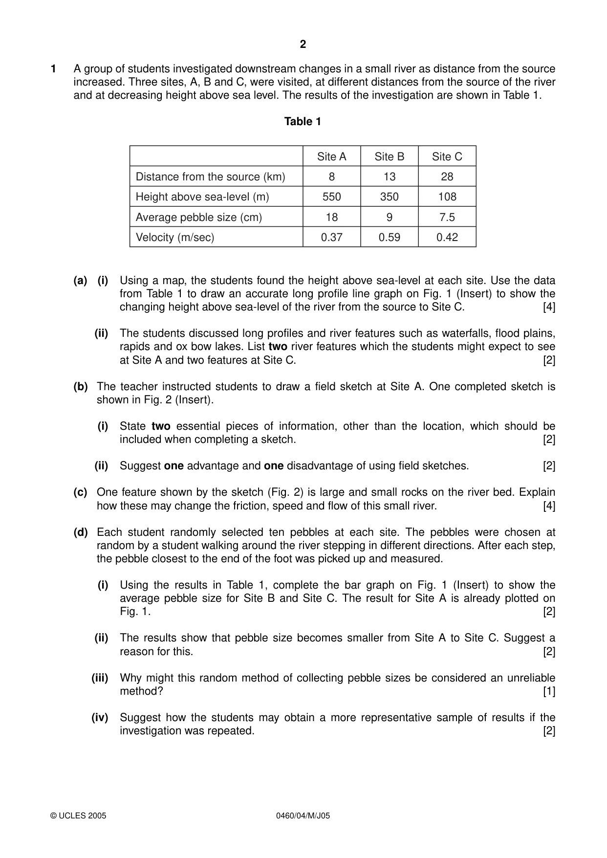 Cambridge IGCSE Geography 0460 2005 May/June Paper 4 · Variant 1 question paper, page 2 of 4
