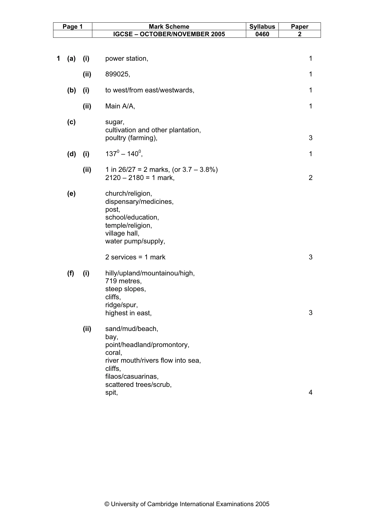 Mark scheme, page 2 of 5