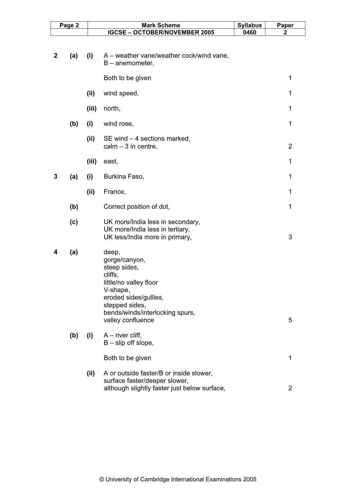 Mark scheme, page 3 of 5