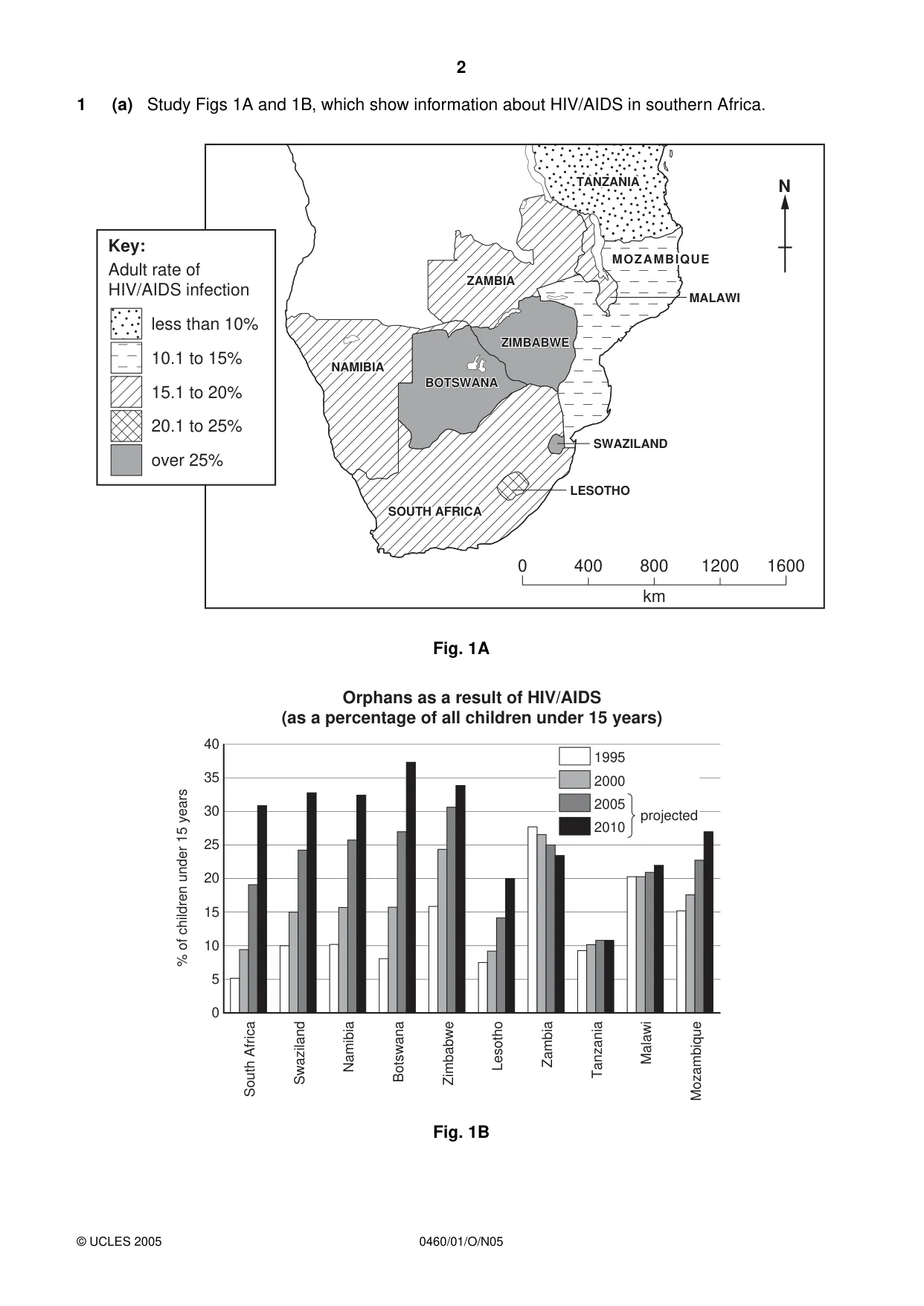 Cambridge IGCSE Geography 0460 2005 Oct/Nov Paper 1 · Variant 1 question paper, page 2 of 16