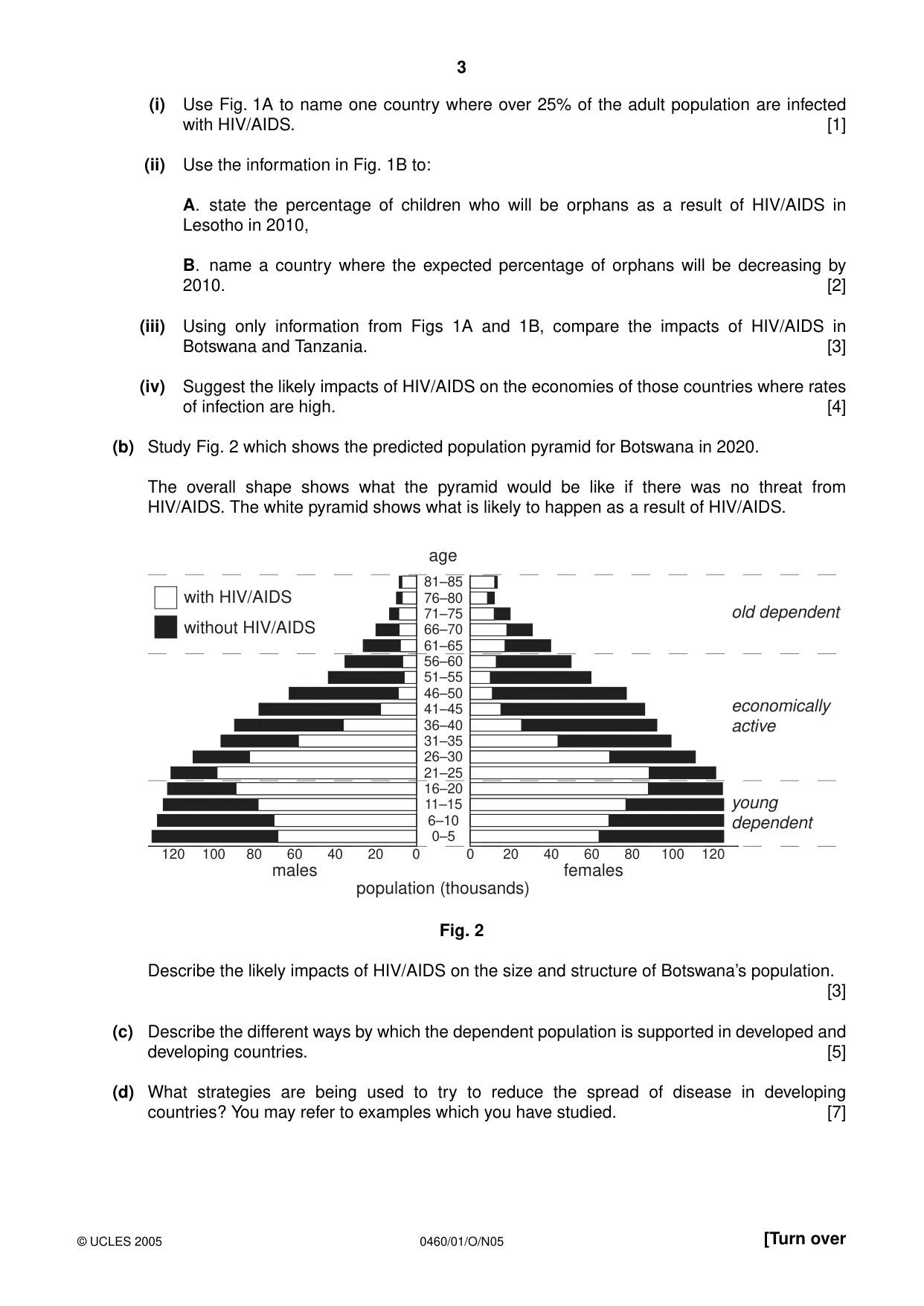 Cambridge IGCSE Geography 0460 2005 Oct/Nov Paper 1 · Variant 1 question paper, page 3 of 16