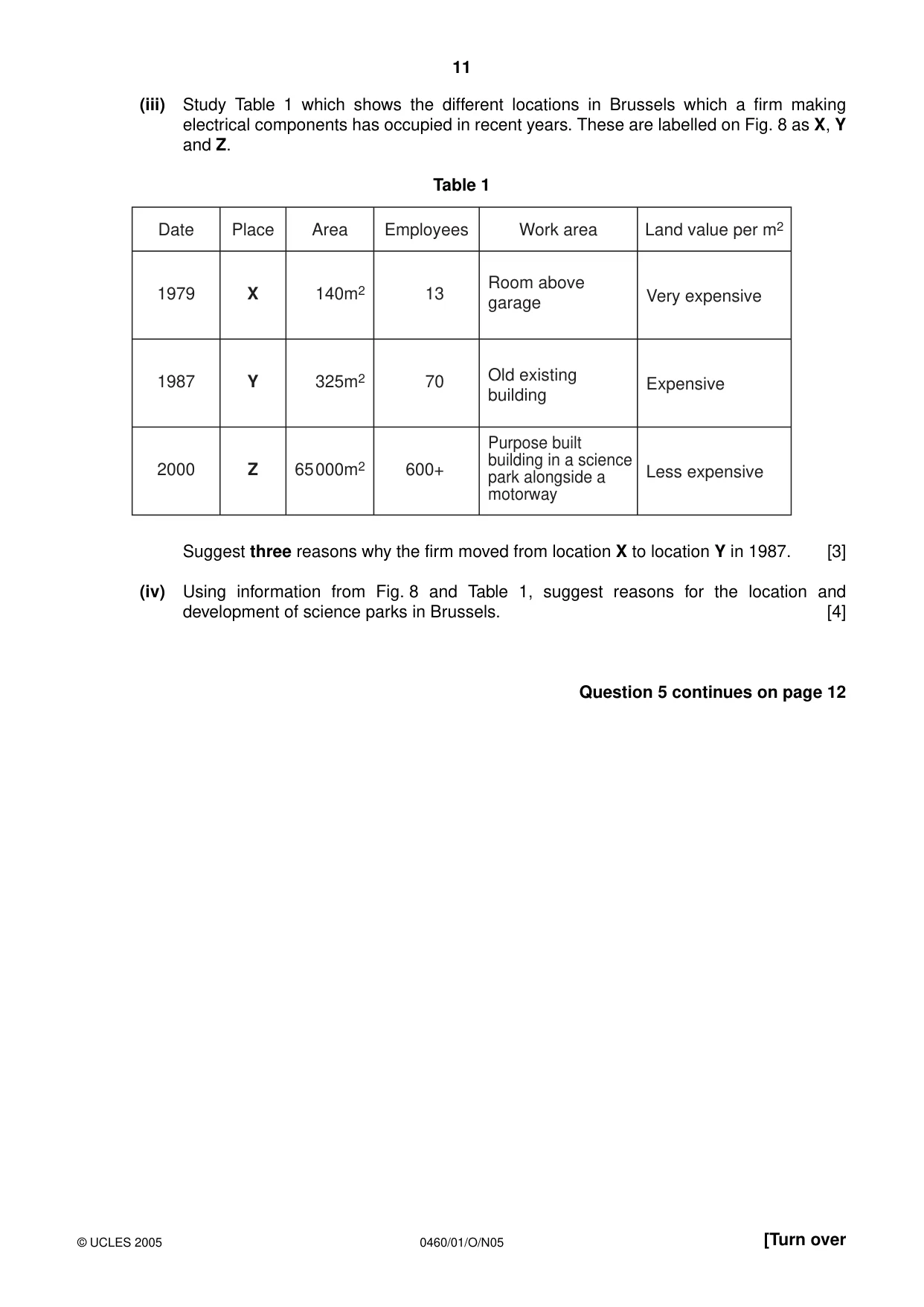 Cambridge IGCSE Geography 0460 2005 Oct/Nov Paper 1 · Variant 1 question paper, page 11 of 16
