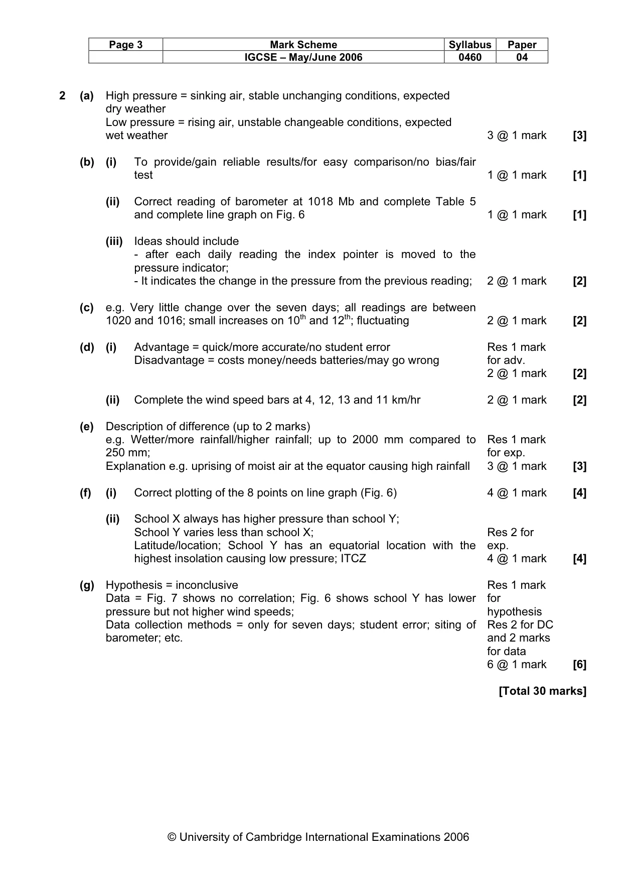 Mark scheme, page 3 of 3