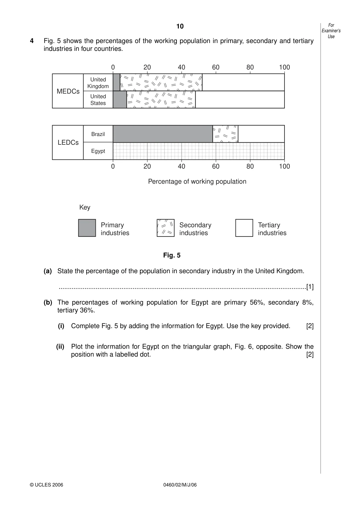 Cambridge IGCSE Geography 0460 2006 May/June Paper 2 · Variant 1 question paper, page 10 of 16