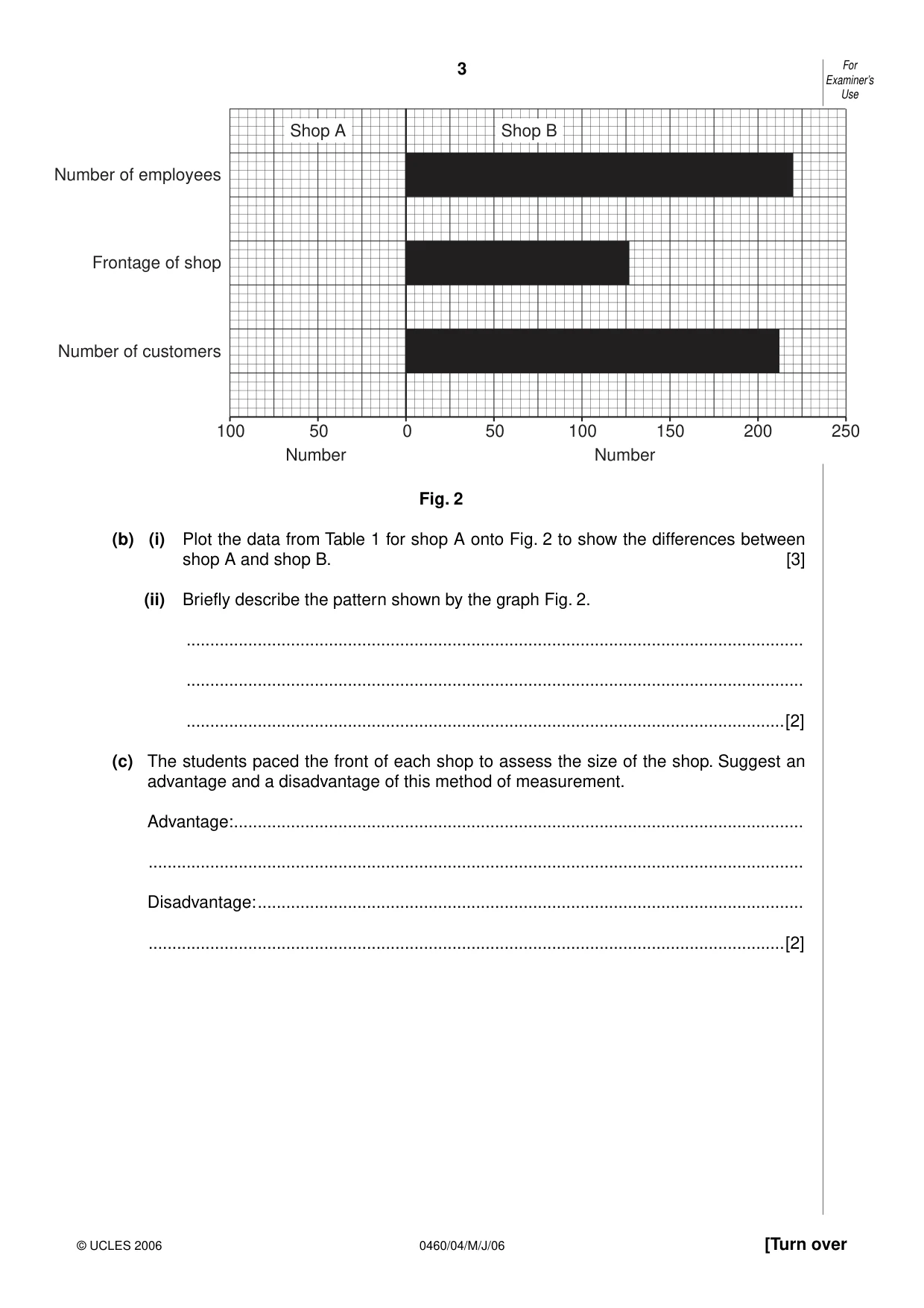 Cambridge IGCSE Geography 0460 2006 May/June Paper 4 · Variant 1 question paper, page 3 of 12