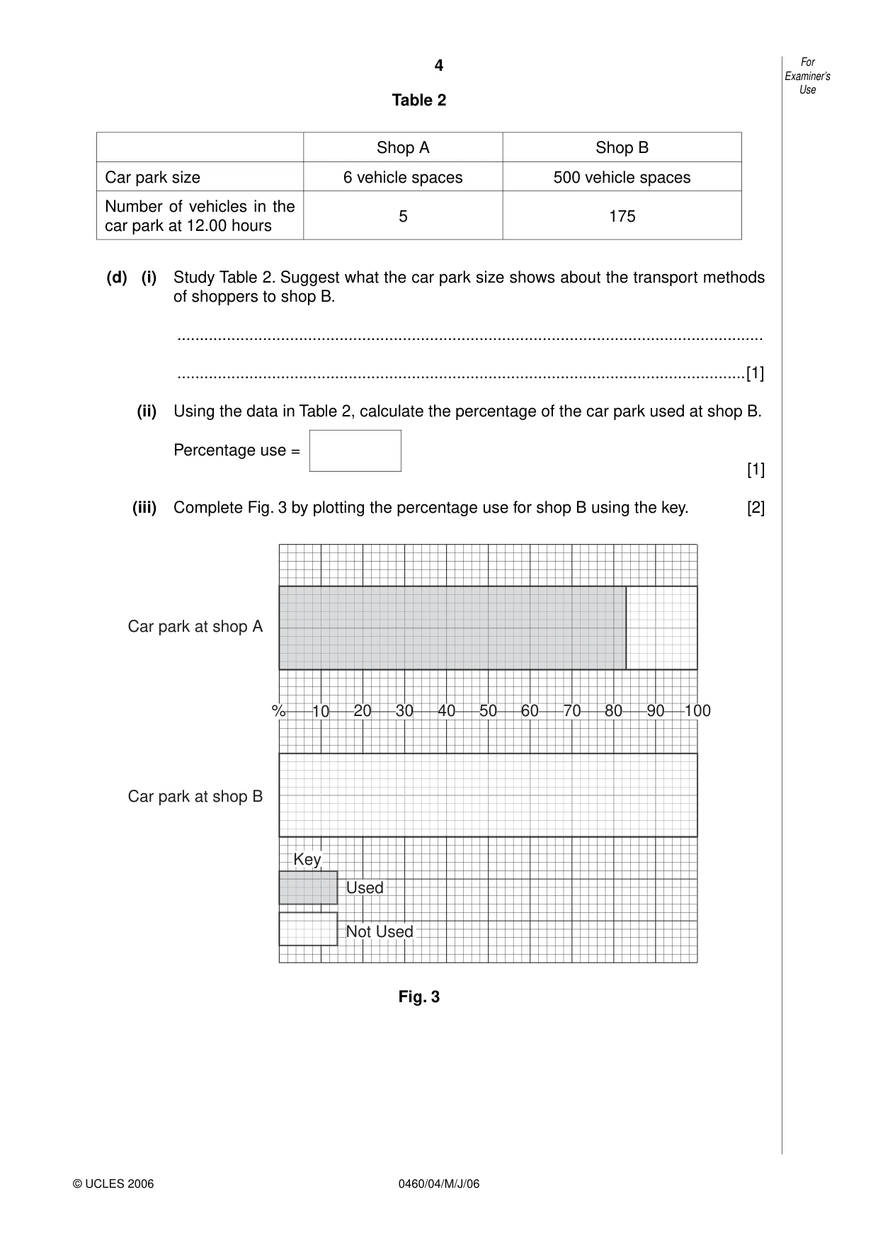 Cambridge IGCSE Geography 0460 2006 May/June Paper 4 · Variant 1 question paper, page 4 of 12