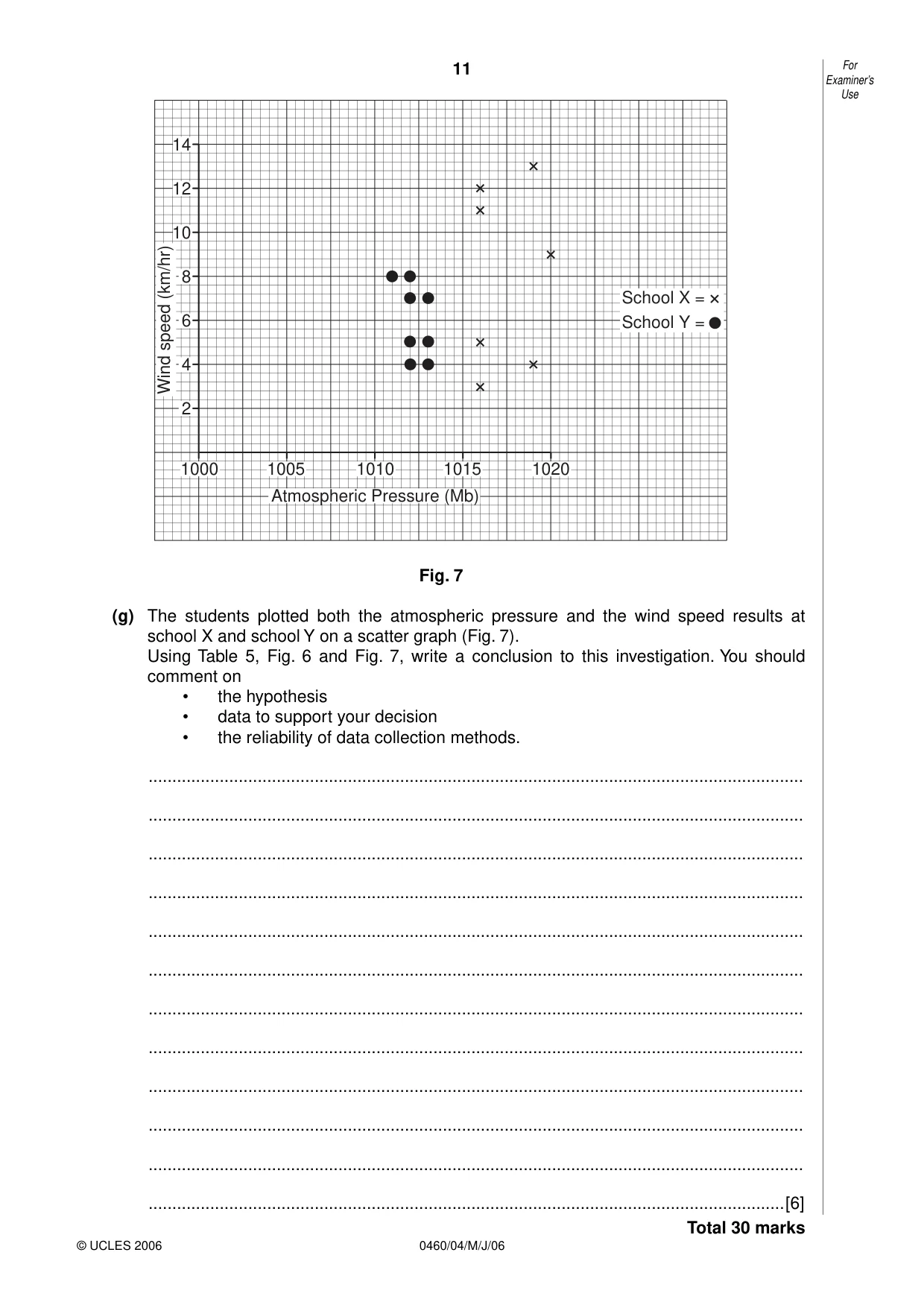 Cambridge IGCSE Geography 0460 2006 May/June Paper 4 · Variant 1 question paper, page 11 of 12
