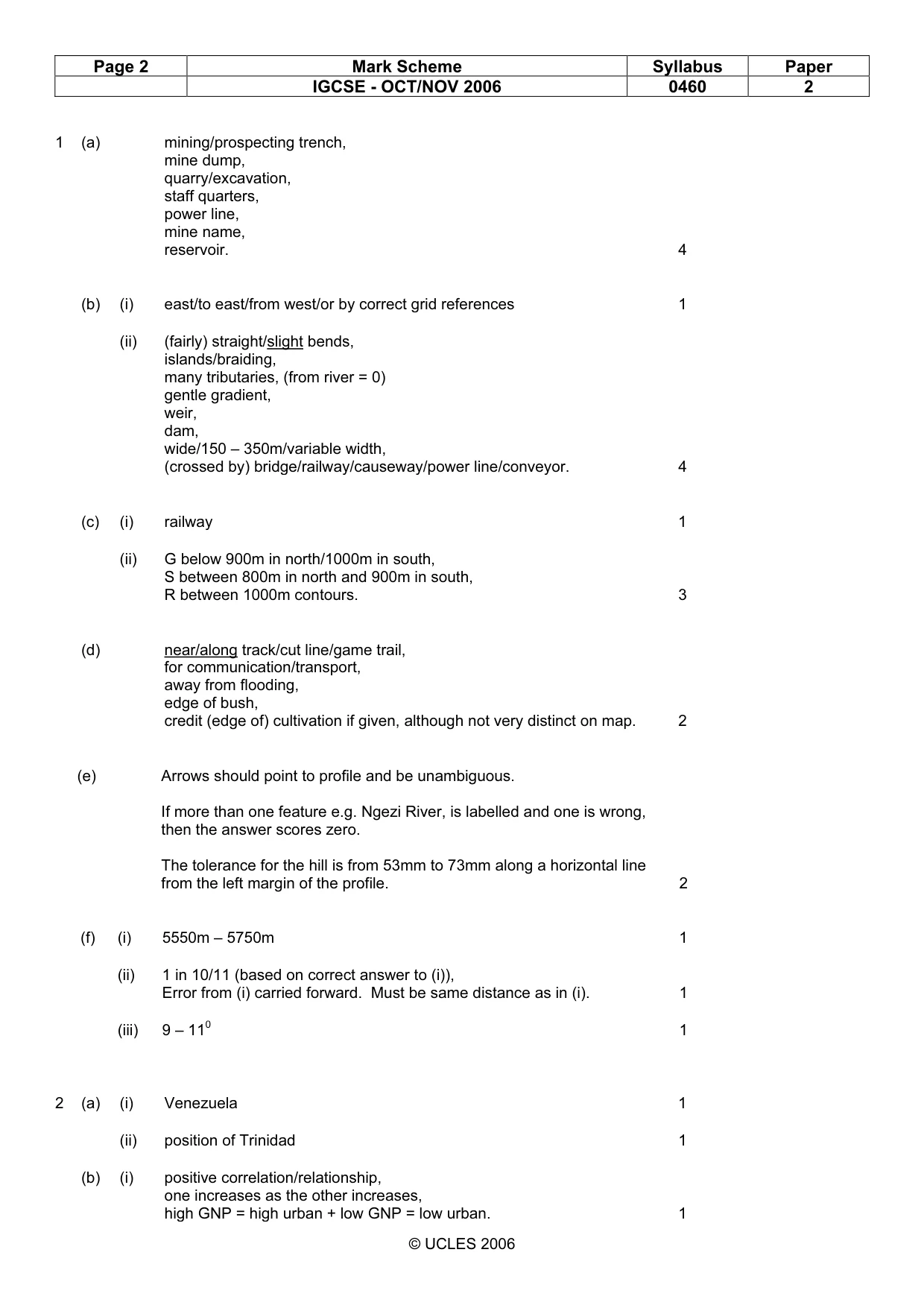 Mark scheme, page 2 of 6