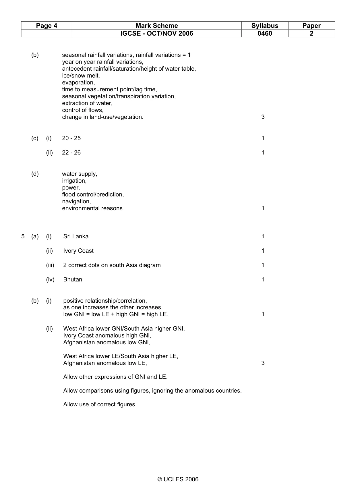 Mark scheme, page 4 of 6