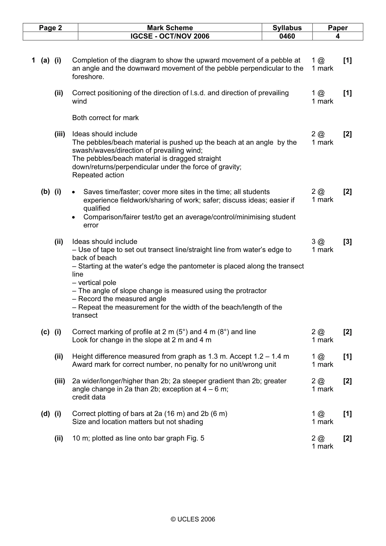 Mark scheme, page 2 of 4