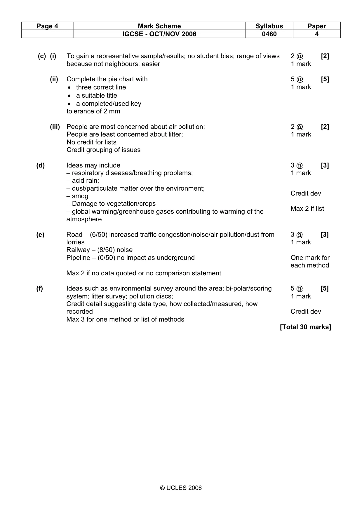 Mark scheme, page 4 of 4