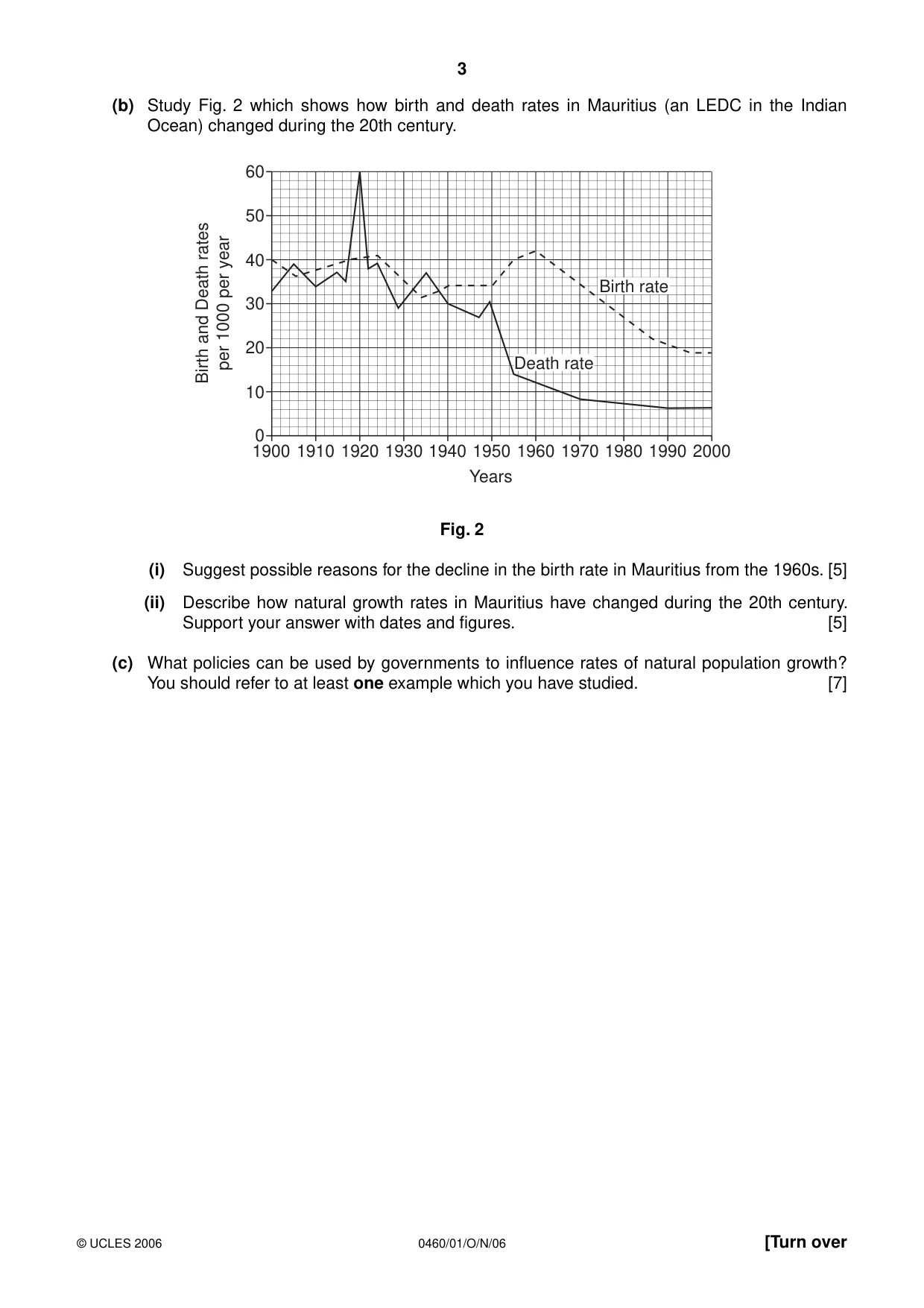 Cambridge IGCSE Geography 0460 2006 Oct/Nov Paper 1 · Variant 1 question paper, page 3 of 16