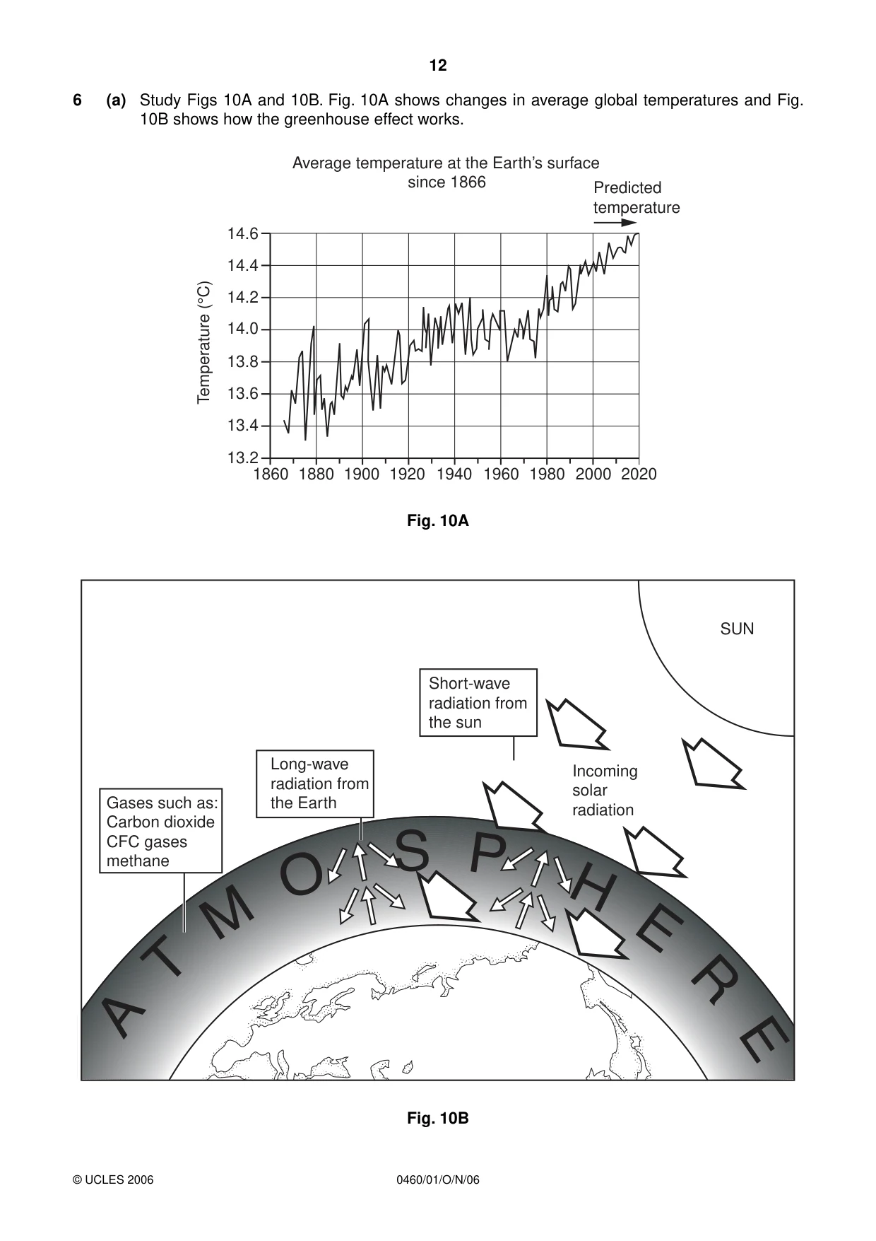 Cambridge IGCSE Geography 0460 2006 Oct/Nov Paper 1 · Variant 1 question paper, page 12 of 16