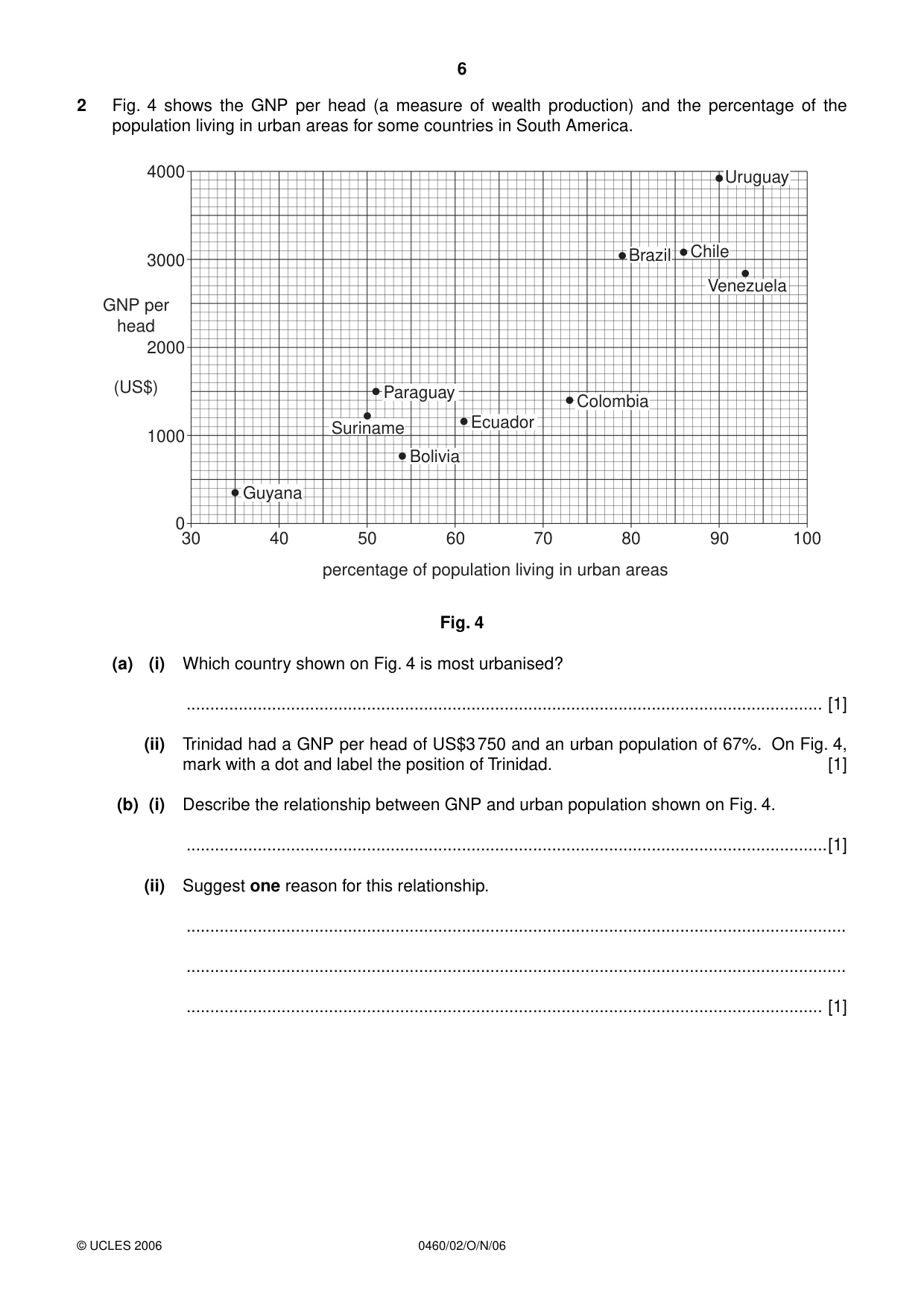 Cambridge IGCSE Geography 0460 2006 Oct/Nov Paper 2 · Variant 1 question paper, page 6 of 16