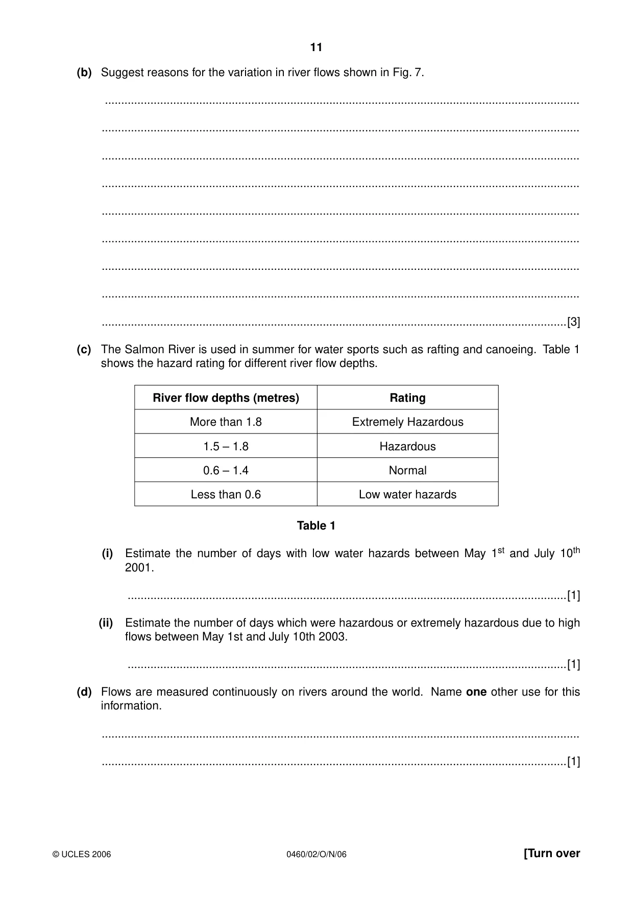 Cambridge IGCSE Geography 0460 2006 Oct/Nov Paper 2 · Variant 1 question paper, page 11 of 16