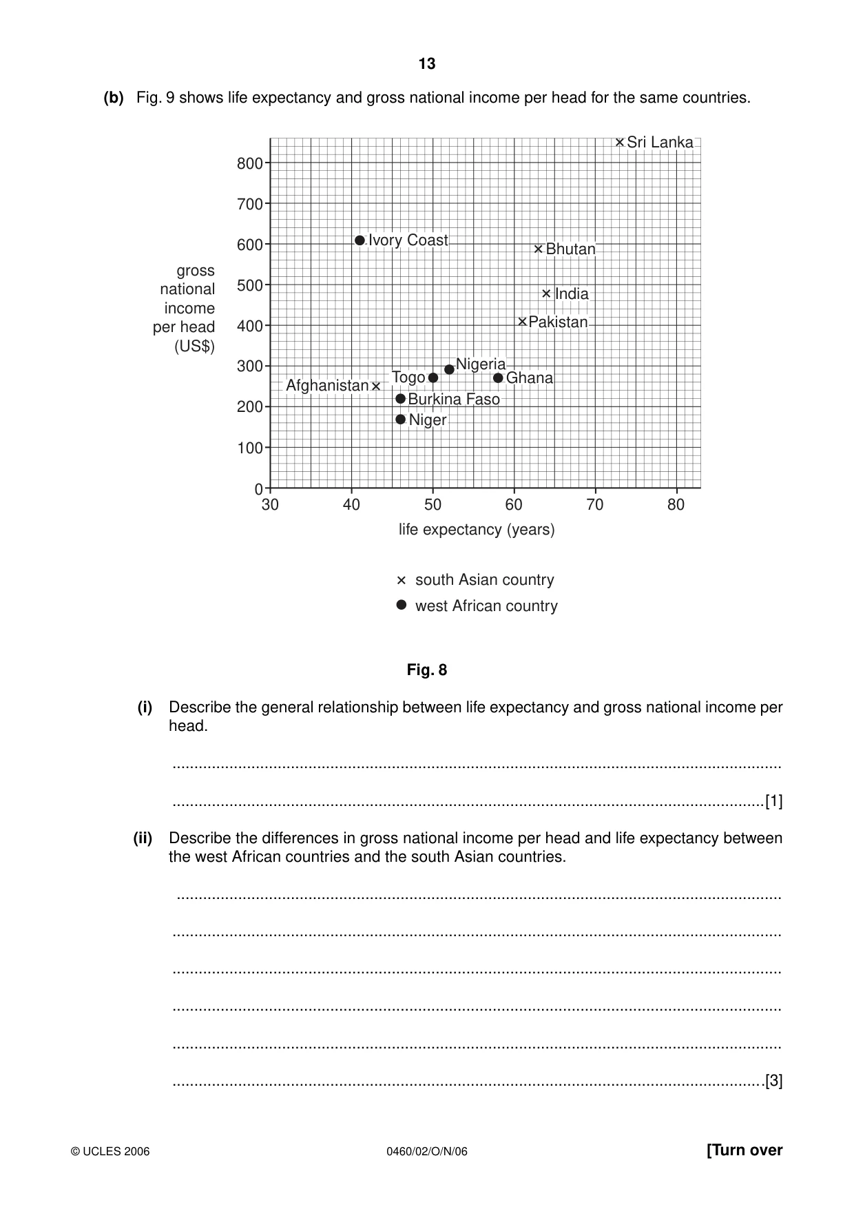 Cambridge IGCSE Geography 0460 2006 Oct/Nov Paper 2 · Variant 1 question paper, page 13 of 16