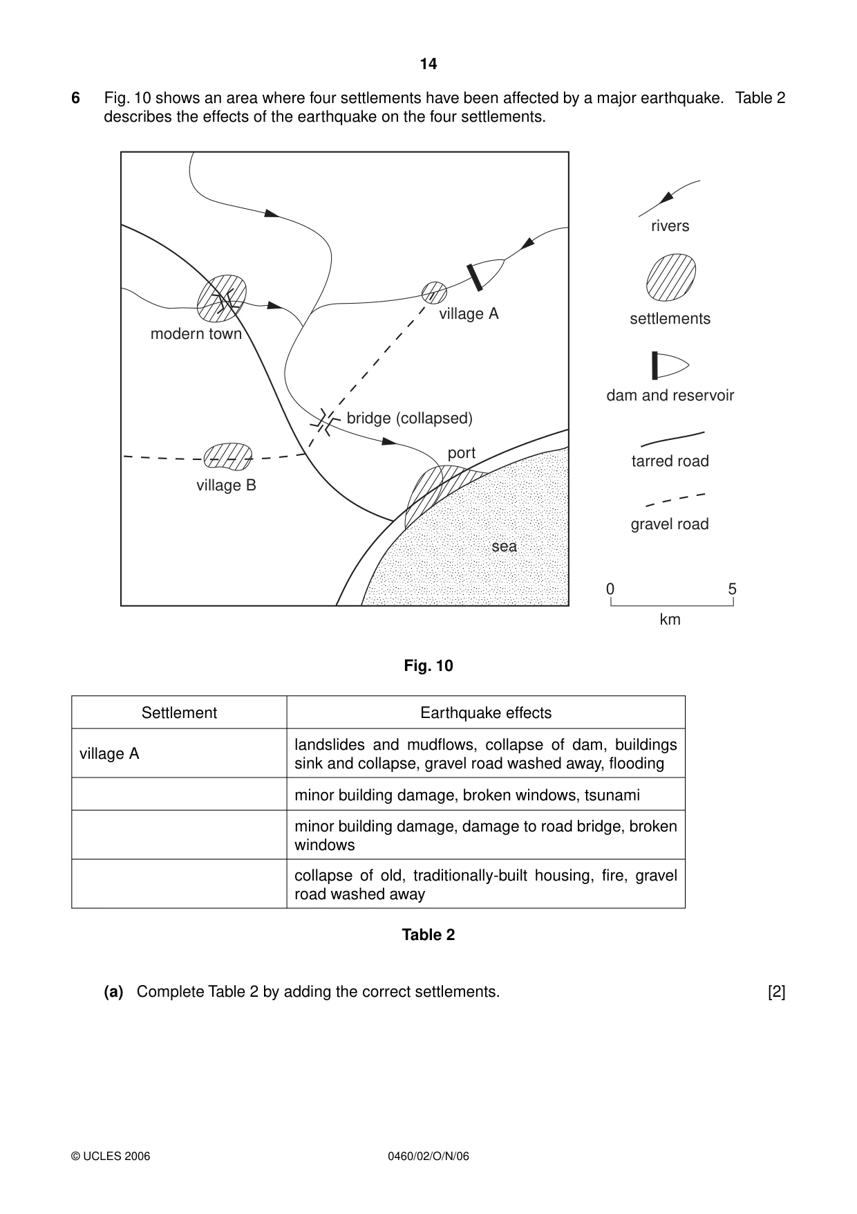 Cambridge IGCSE Geography 0460 2006 Oct/Nov Paper 2 · Variant 1 question paper, page 14 of 16
