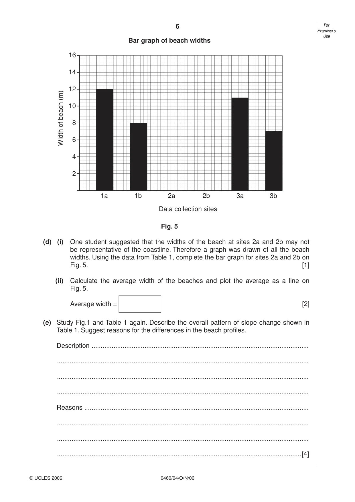 Cambridge IGCSE Geography 0460 2006 Oct/Nov Paper 4 · Variant 1 question paper, page 6 of 12