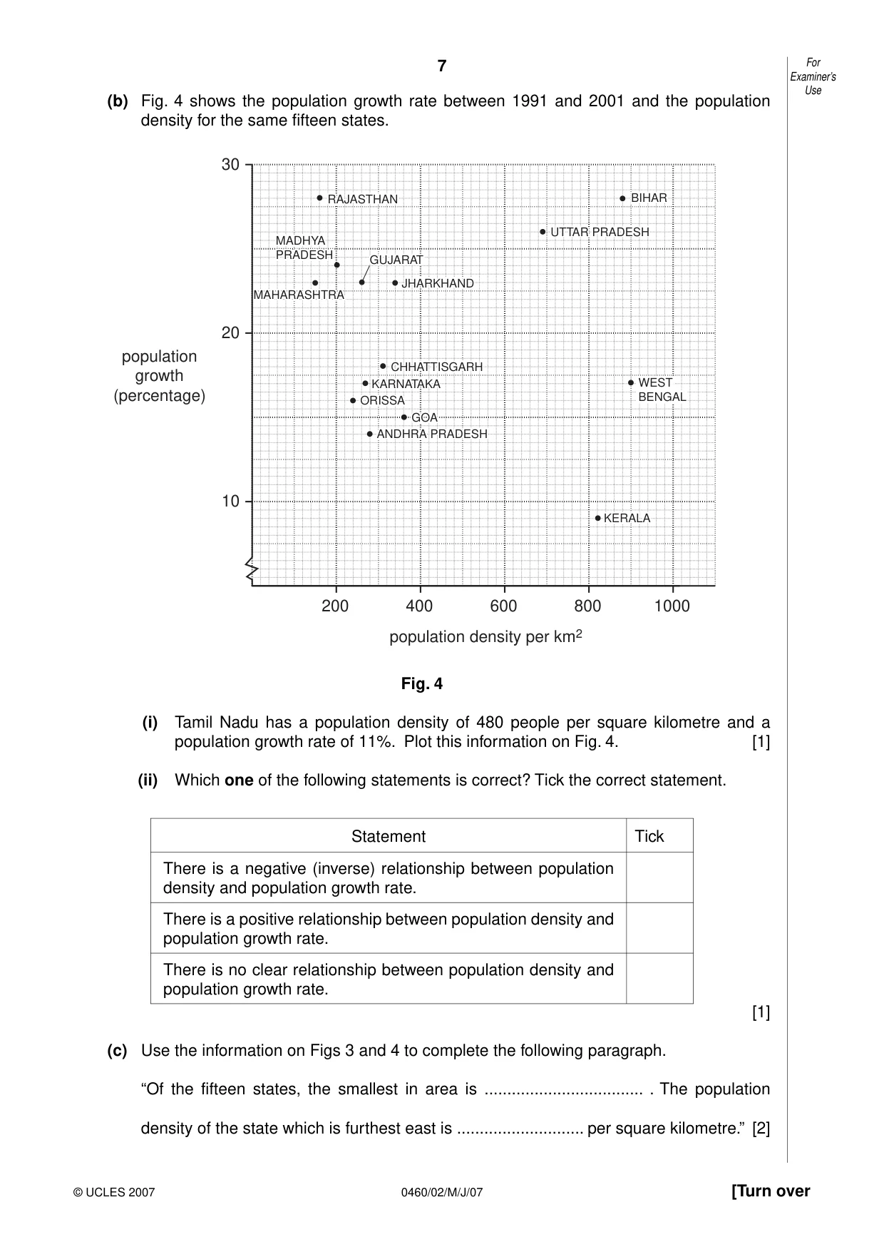 Cambridge IGCSE Geography 0460 2007 May/June Paper 2 · Variant 1 question paper, page 7 of 16
