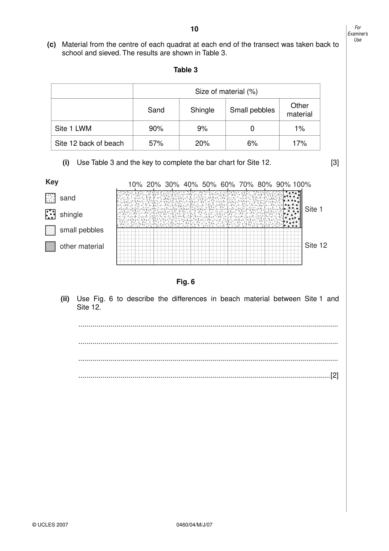 Cambridge IGCSE Geography 0460 2007 May/June Paper 4 · Variant 1 question paper, page 10 of 16