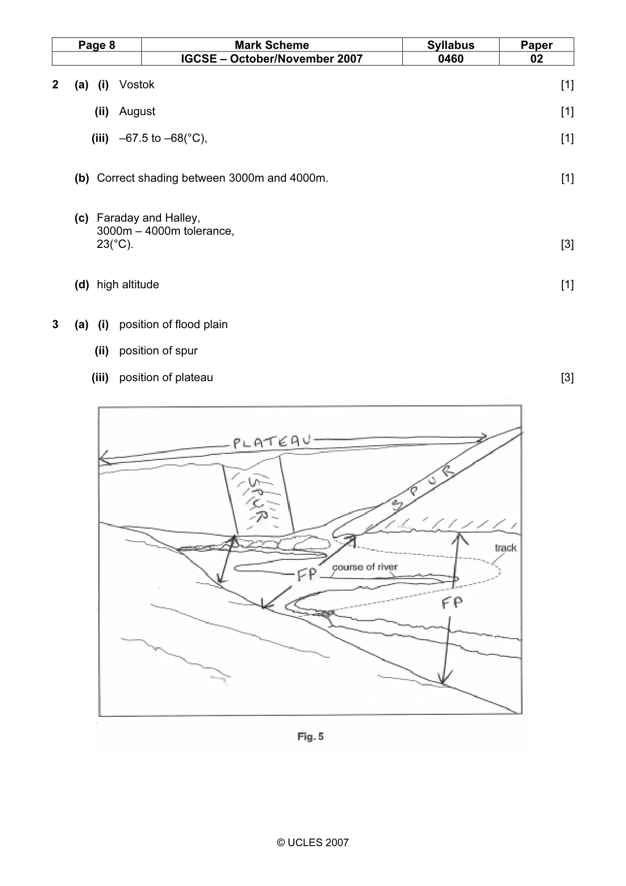 Mark scheme, page 8 of 11