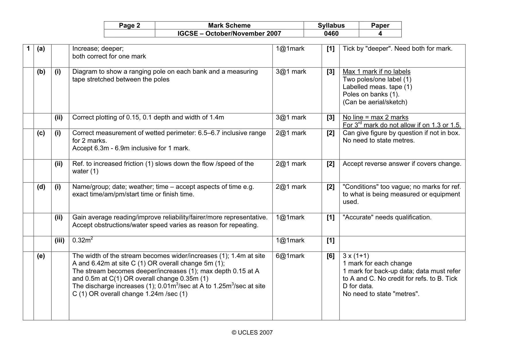 Mark scheme, page 2 of 5
