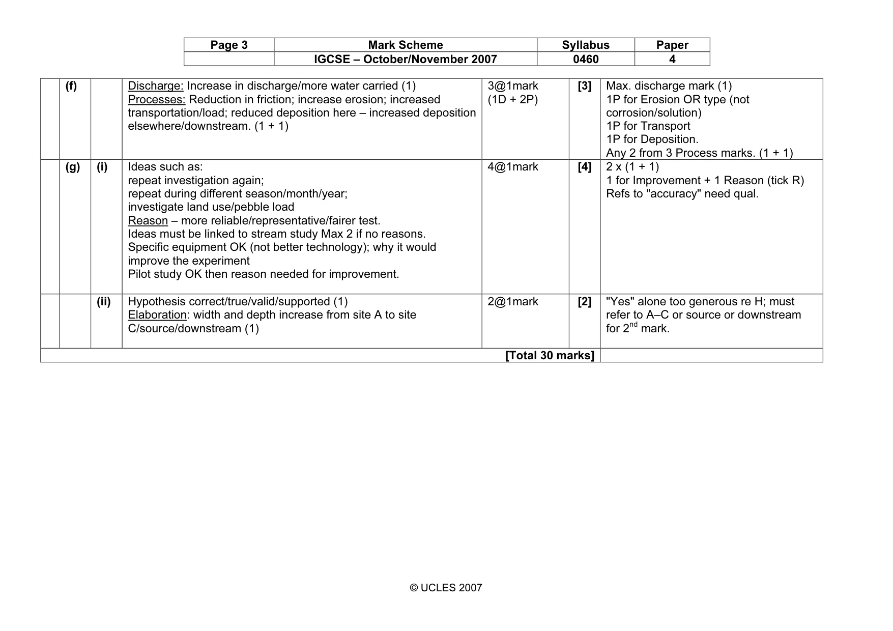 Mark scheme, page 3 of 5