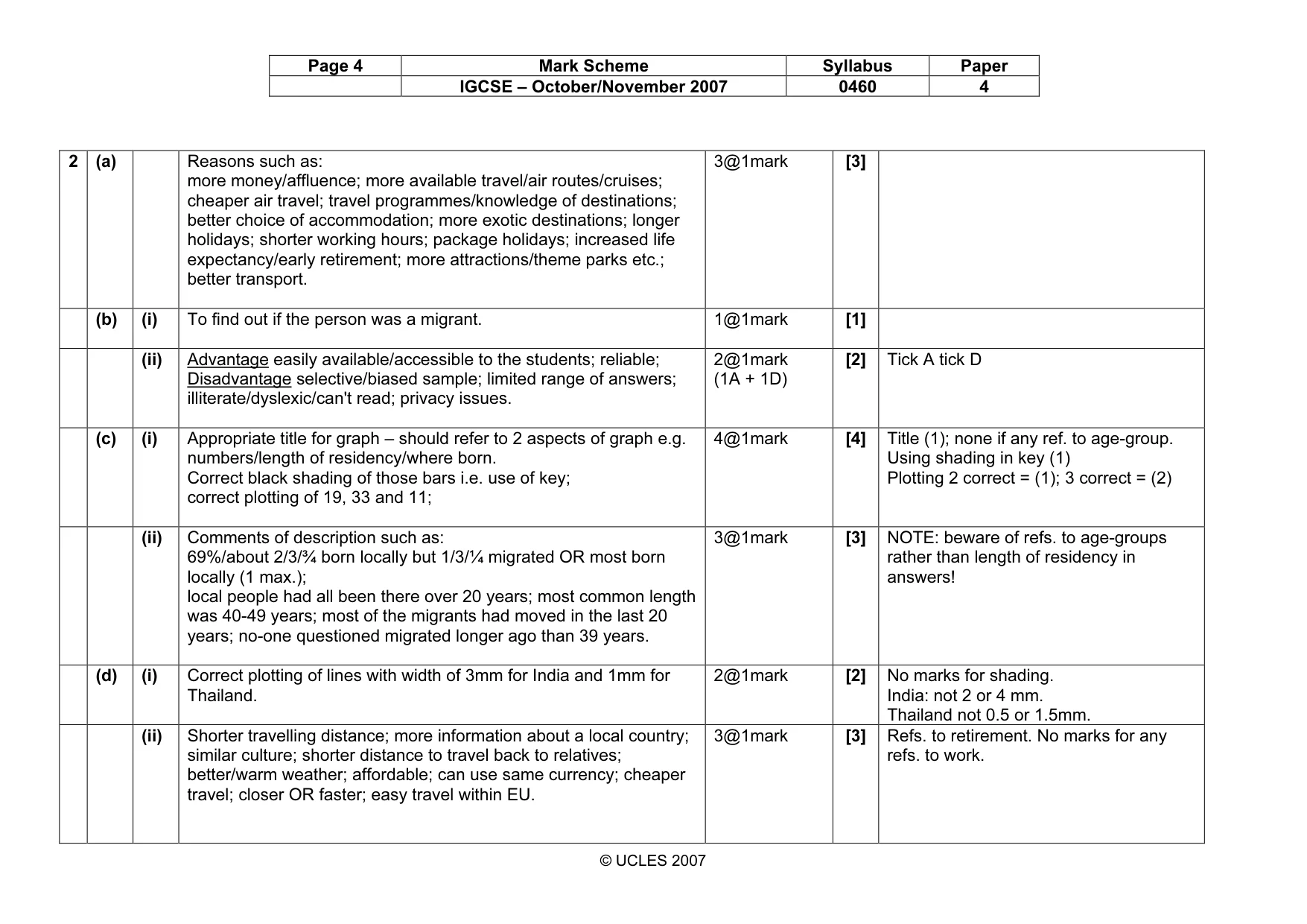 Mark scheme, page 4 of 5
