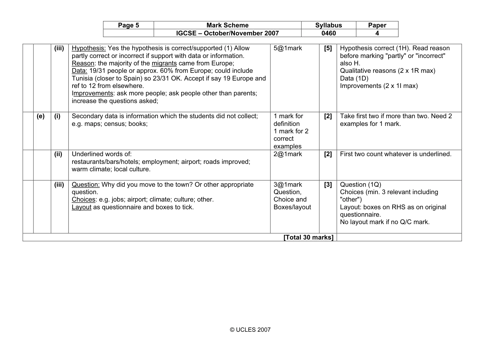 Mark scheme, page 5 of 5