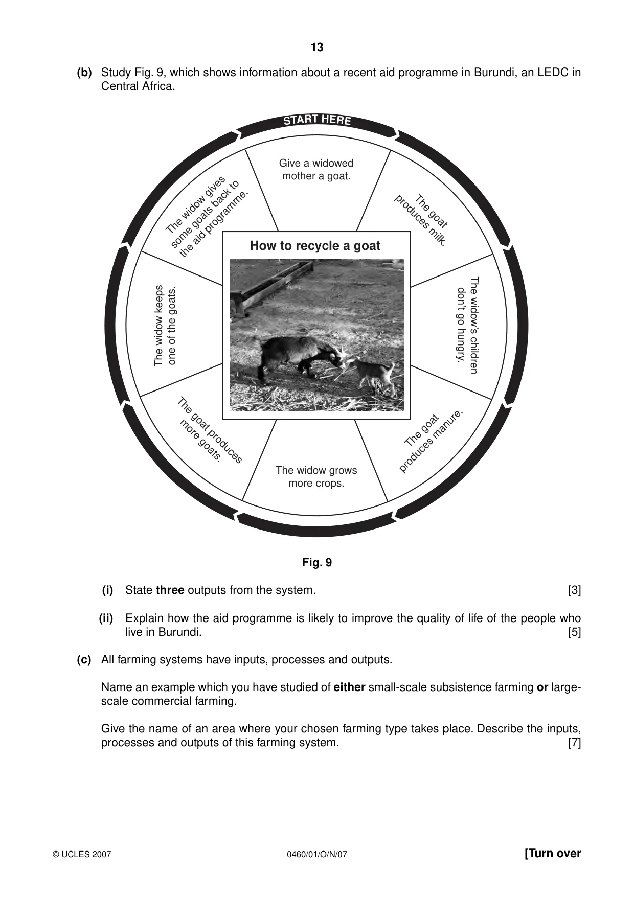 Cambridge IGCSE Geography 0460 2007 Oct/Nov Paper 1 · Variant 1 question paper, page 13 of 16