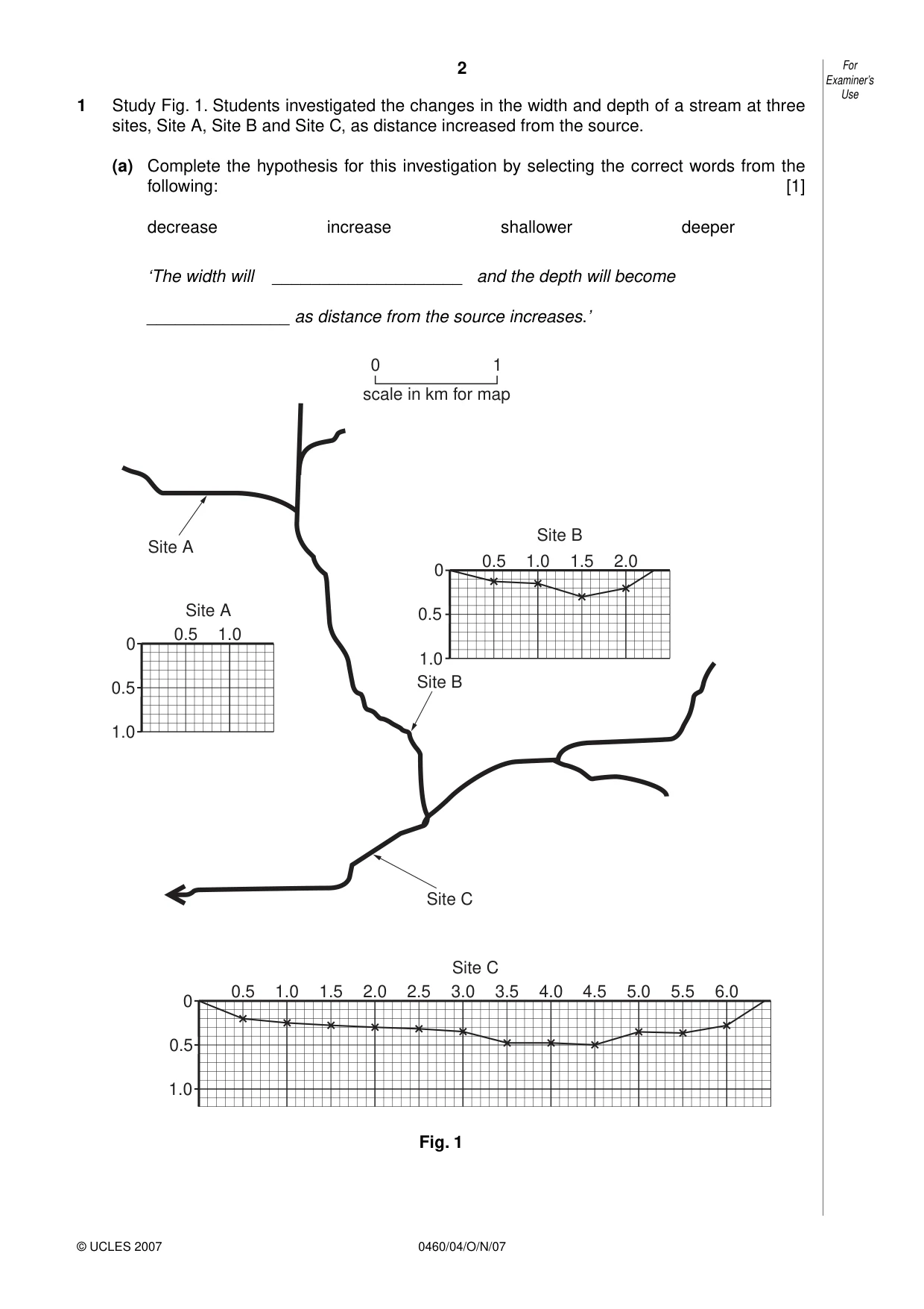 Cambridge IGCSE Geography 0460 2007 Oct/Nov Paper 4 · Variant 1 question paper, page 2 of 12