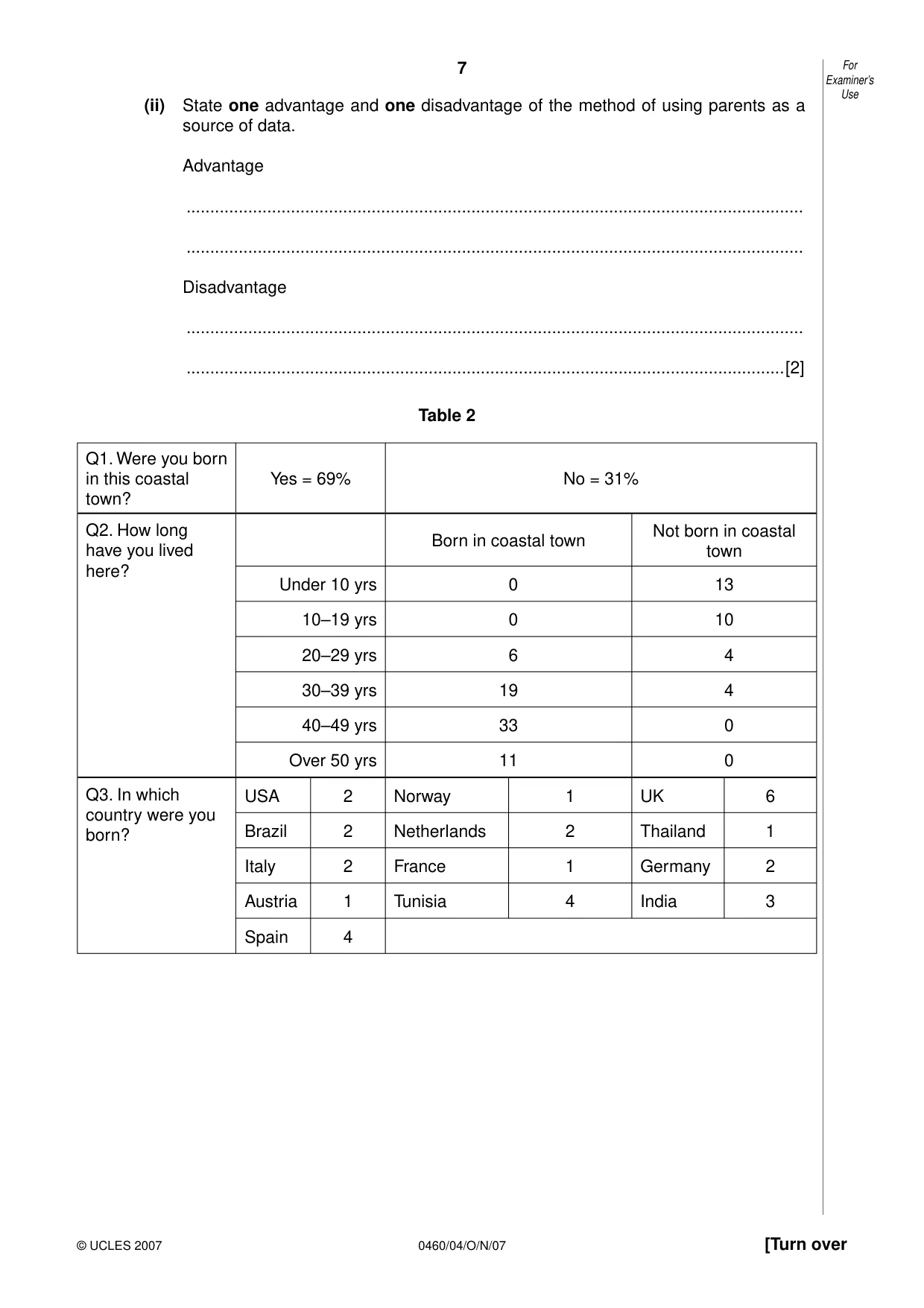 Cambridge IGCSE Geography 0460 2007 Oct/Nov Paper 4 · Variant 1 question paper, page 7 of 12