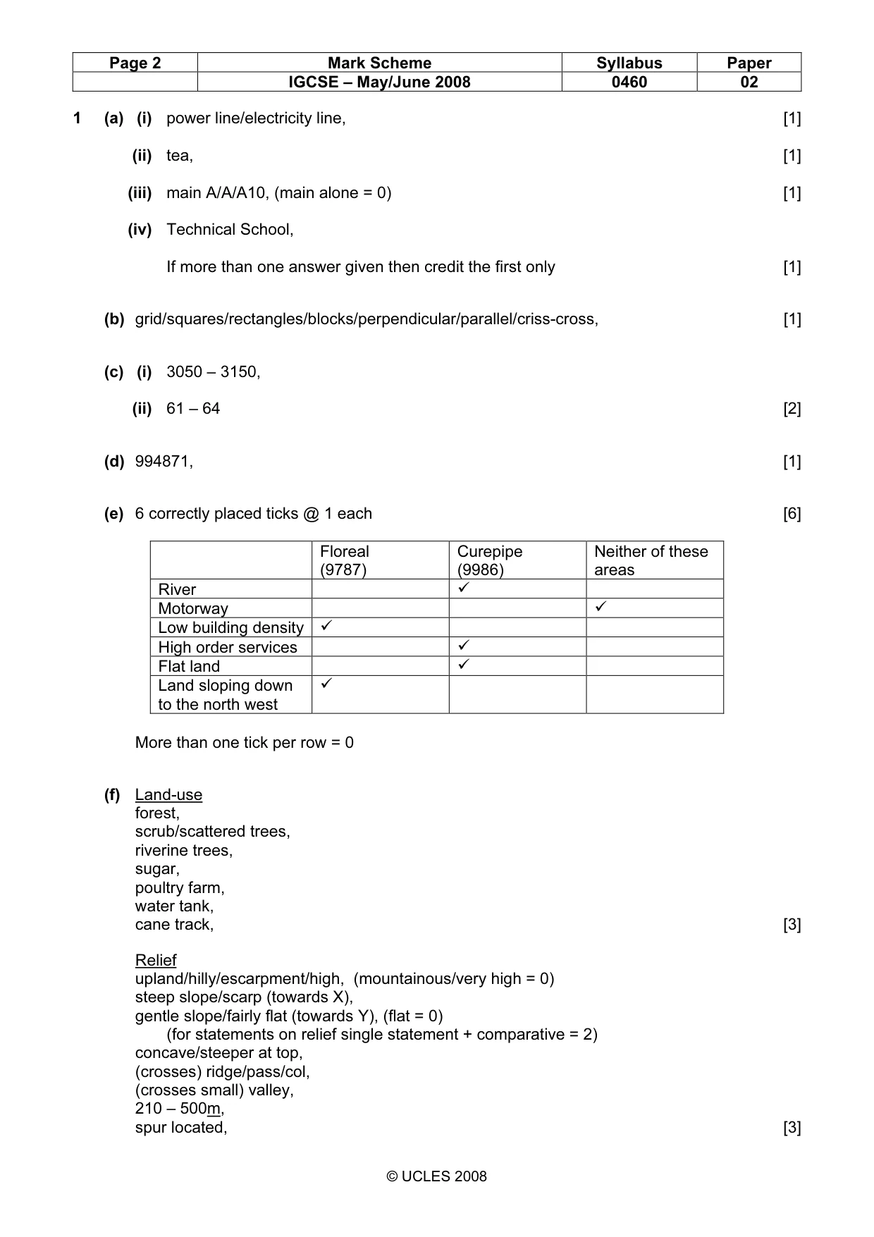 Mark scheme, page 2 of 5