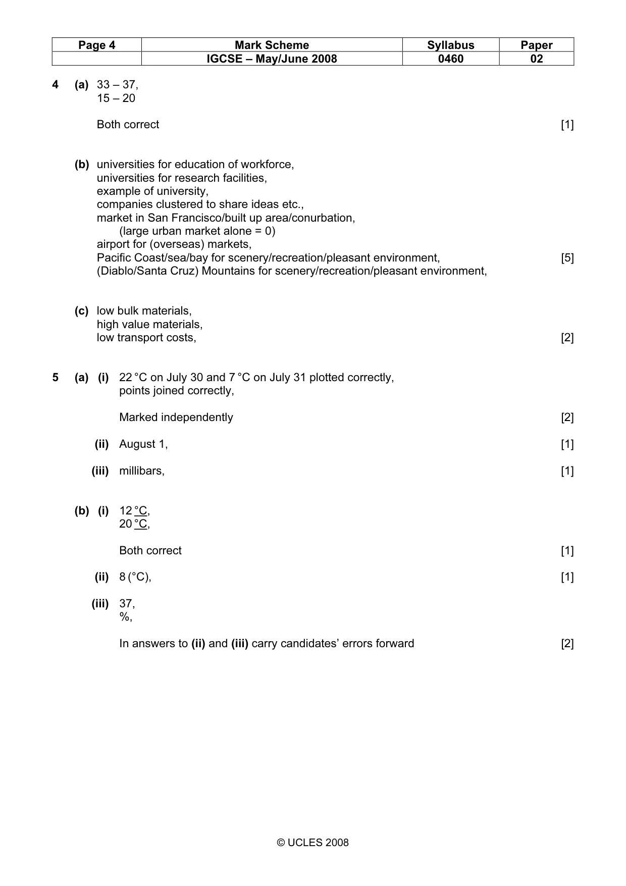 Mark scheme, page 4 of 5