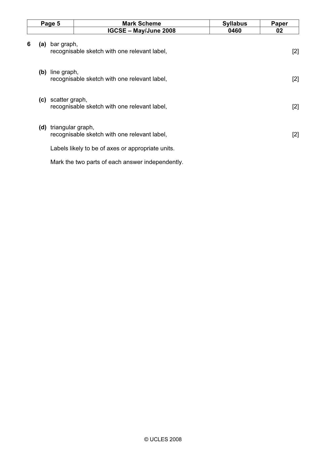 Mark scheme, page 5 of 5