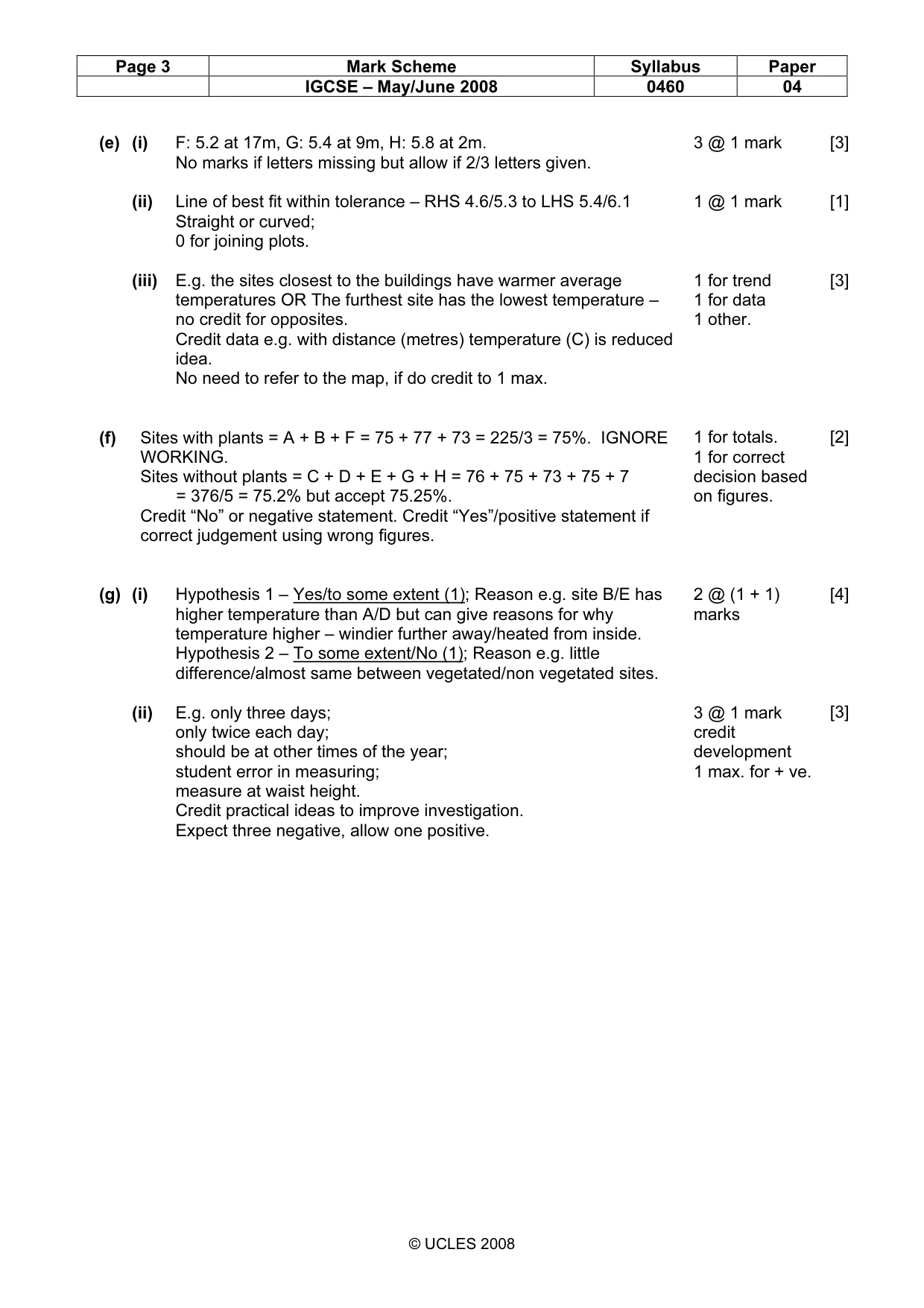 Mark scheme, page 3 of 5