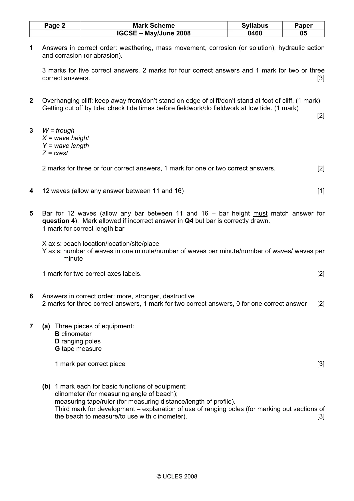 Mark scheme, page 2 of 5